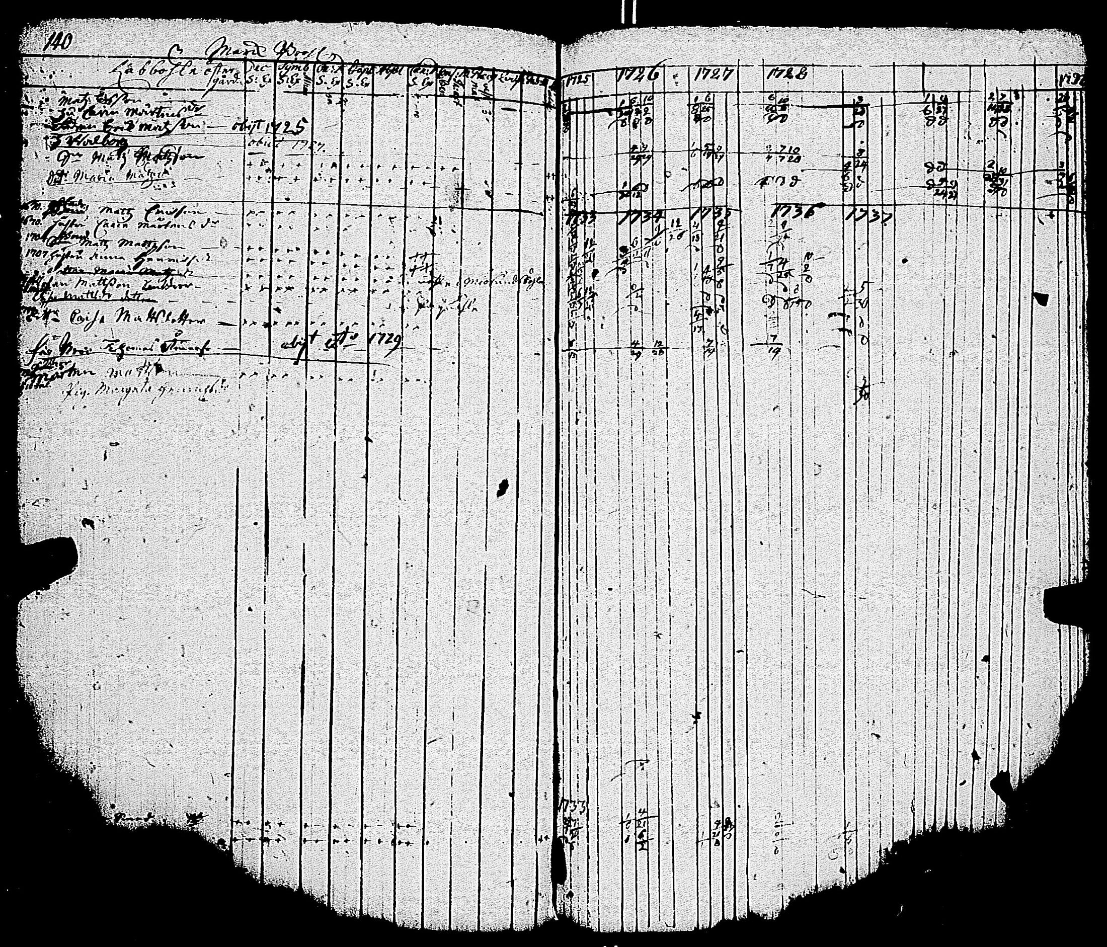[ kuvat/143.jpg ]