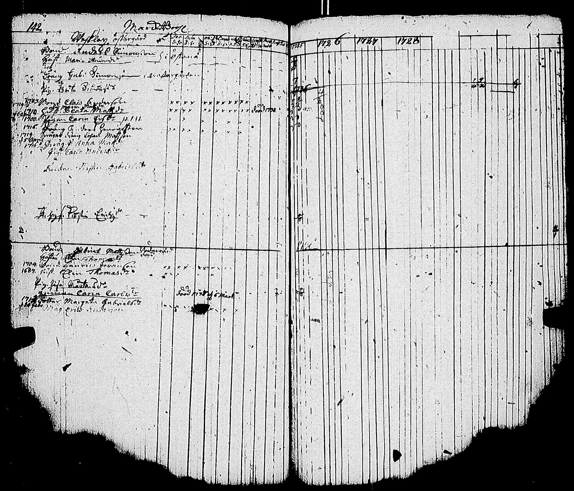 [ kuvat/145.jpg ]