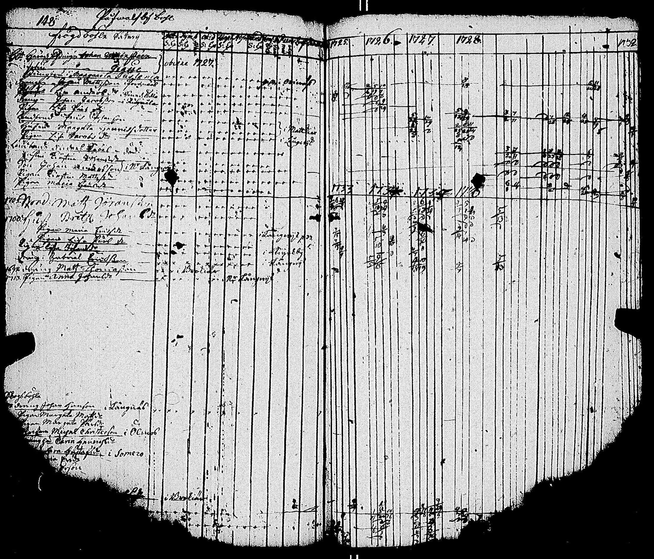 [ kuvat/151.jpg ]