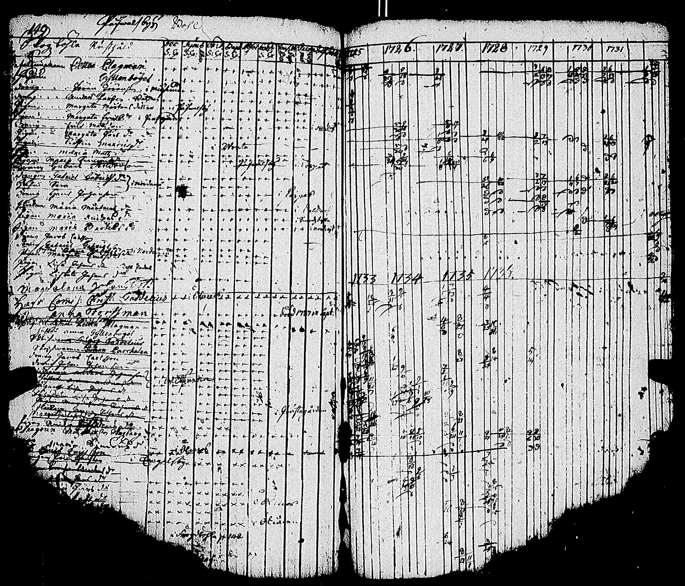 [ kuvat/152.jpg ]