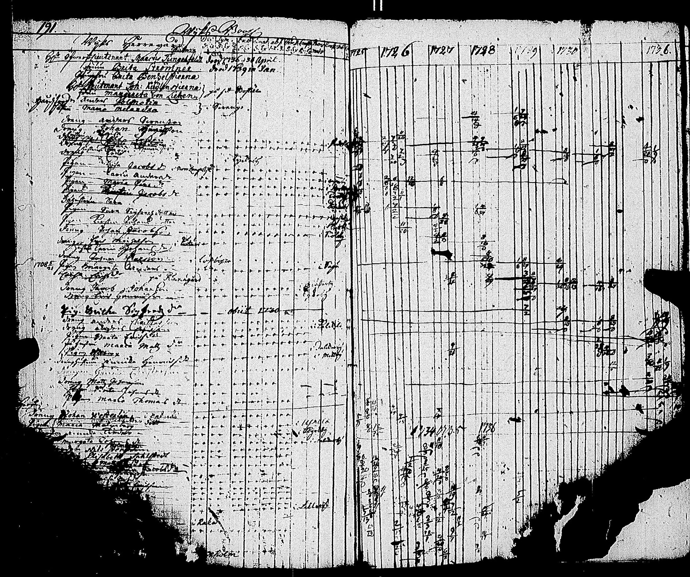 [ kuvat/192.jpg ]