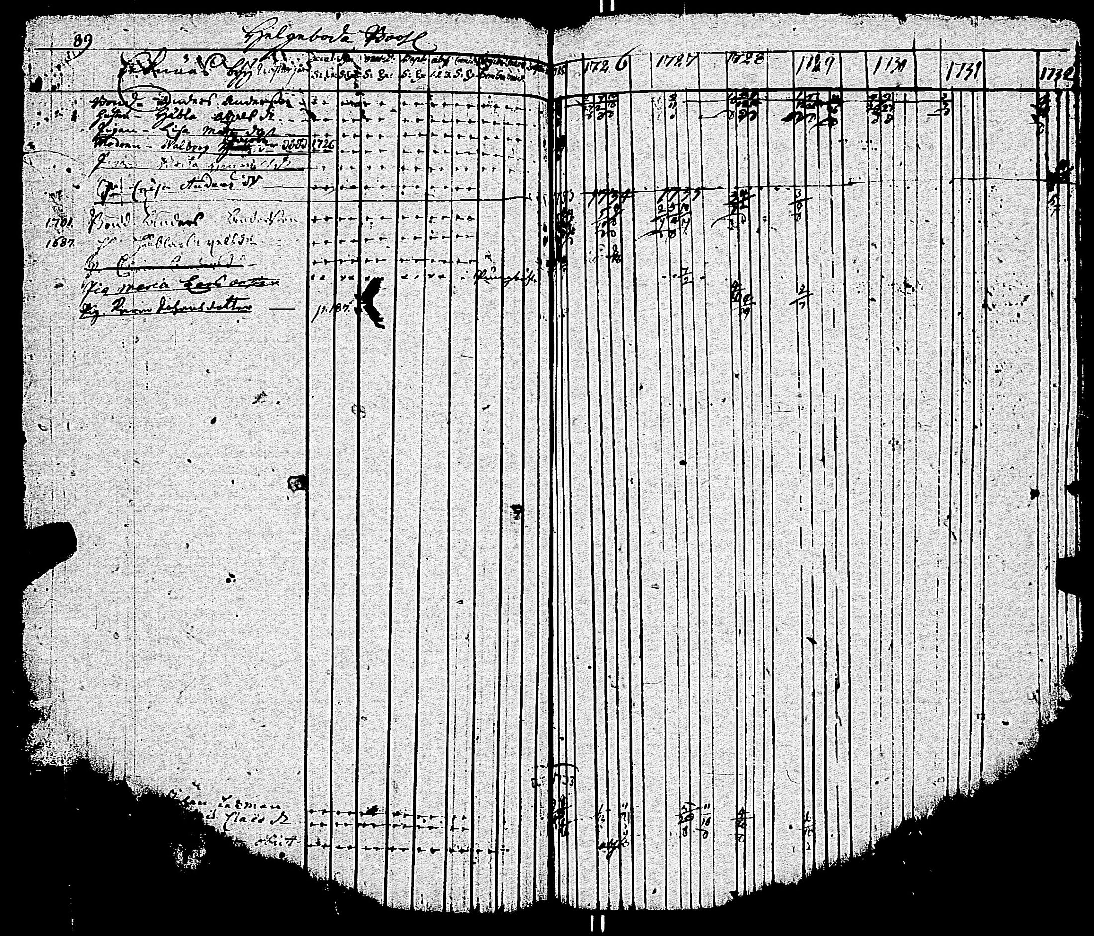 [ kuvat/92.jpg ]