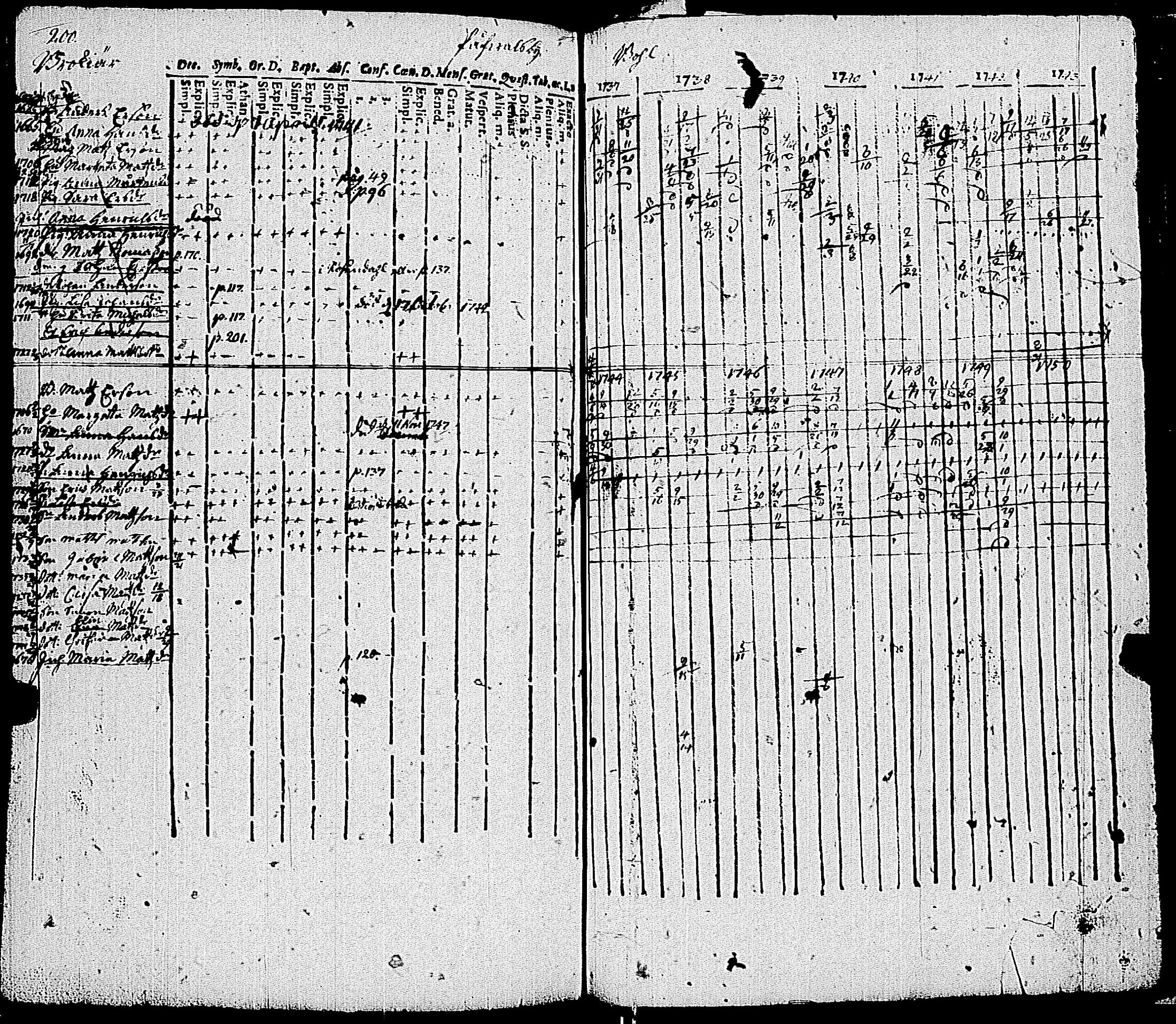 [ kuvat/207.jpg ]