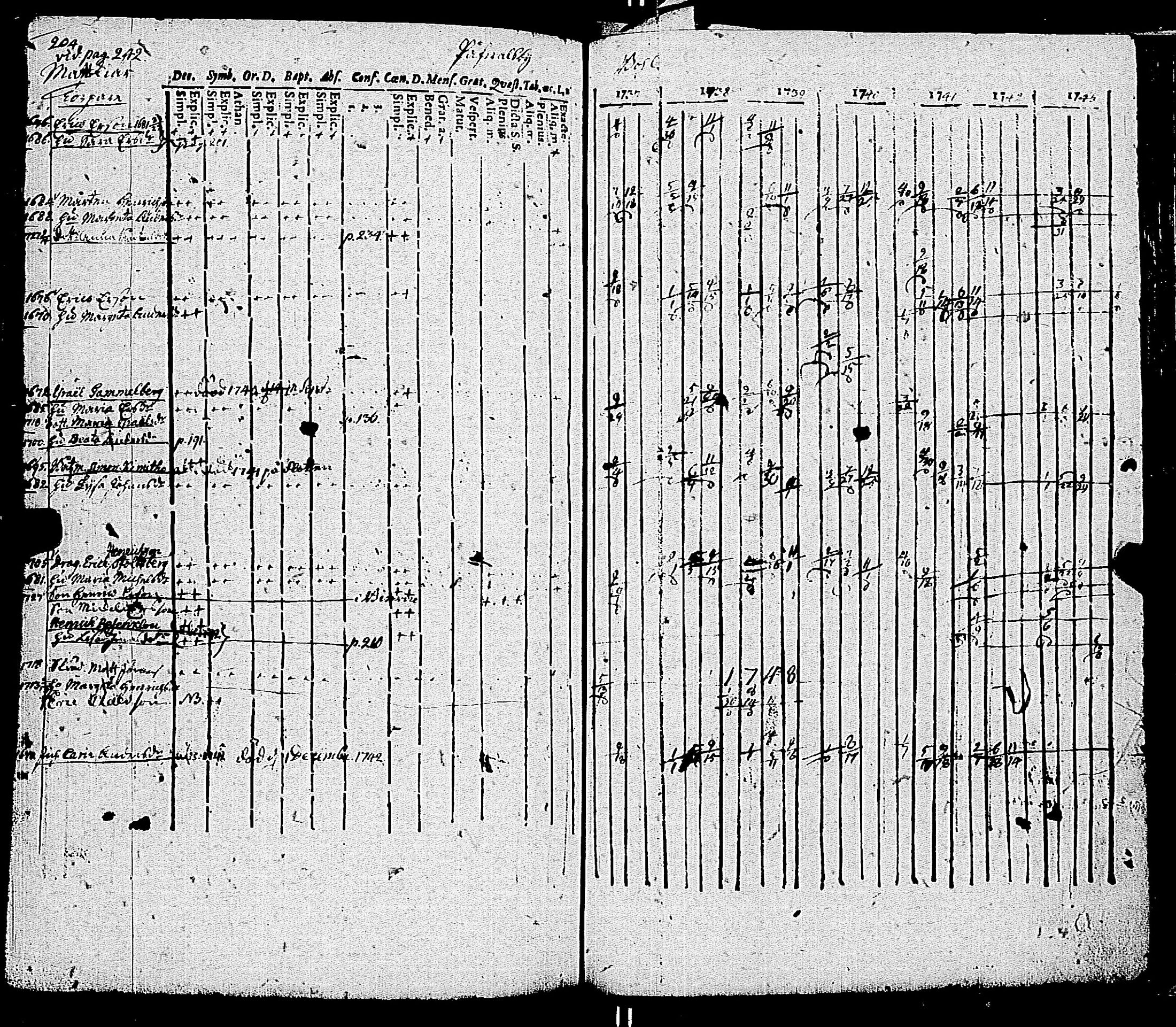 [ kuvat/211.jpg ]