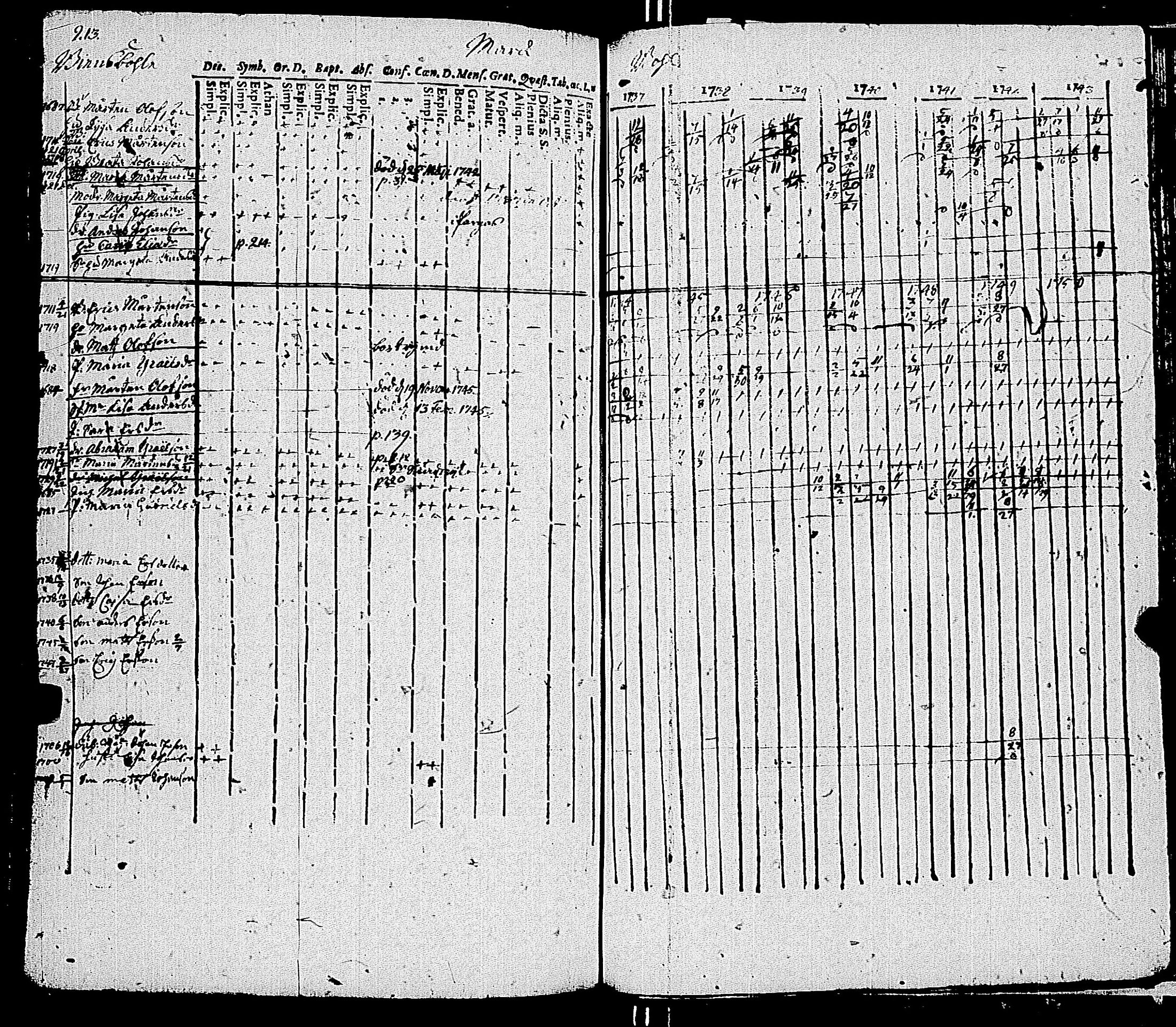 [ kuvat/220.jpg ]