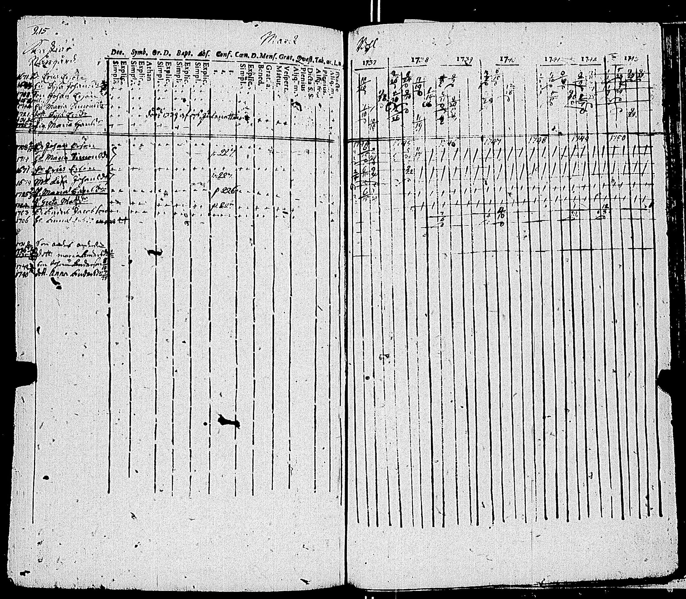 [ kuvat/222.jpg ]
