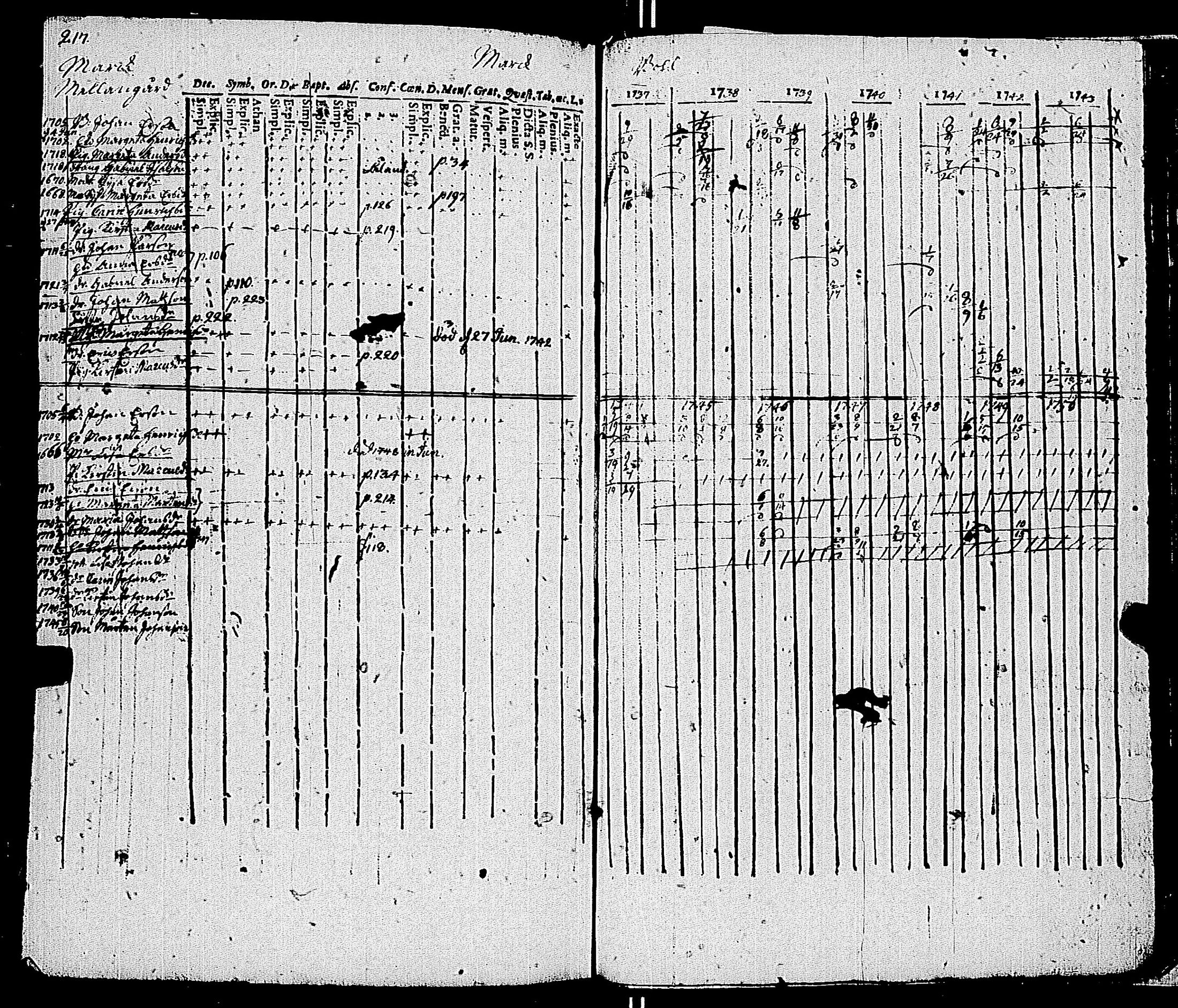 [ kuvat/224.jpg ]