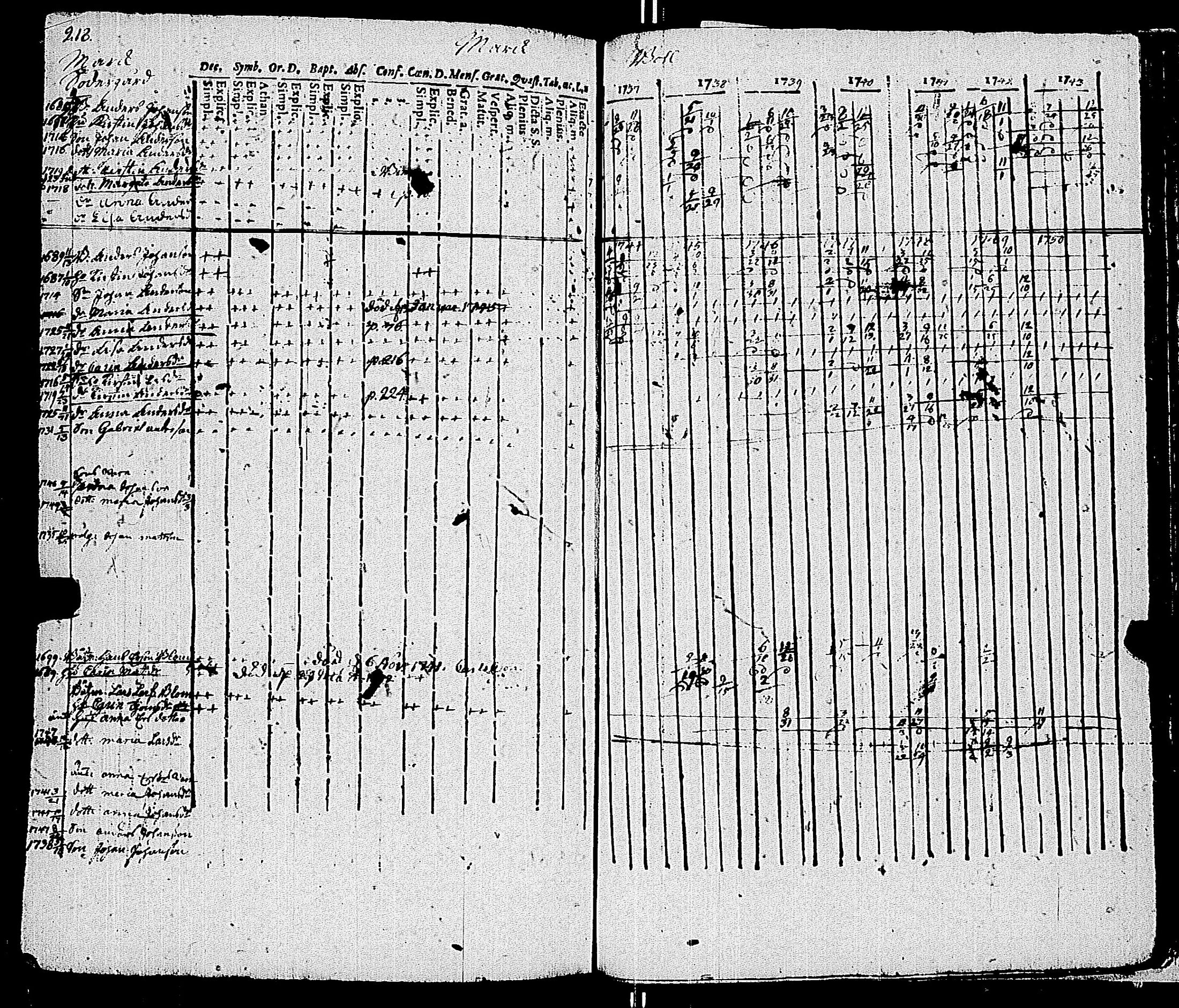 [ kuvat/225.jpg ]