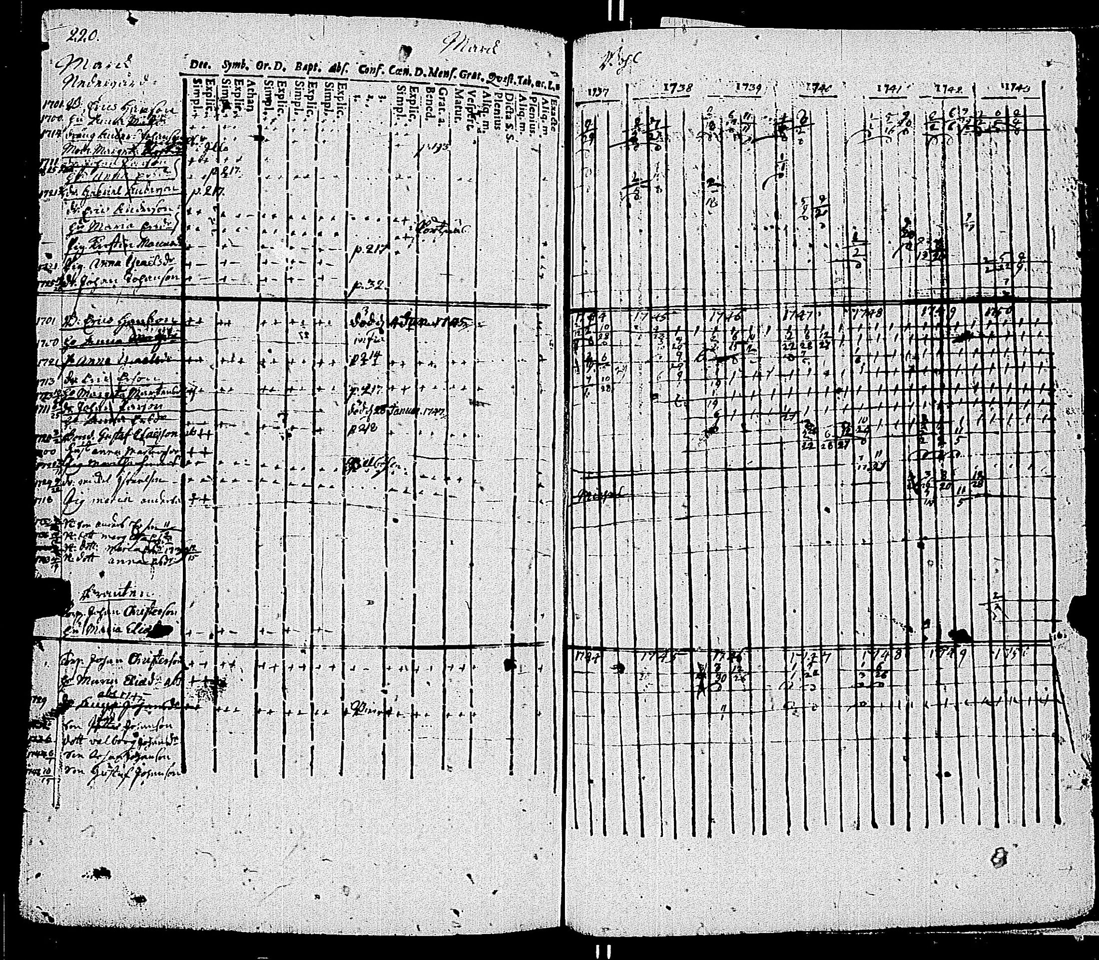 [ kuvat/227.jpg ]