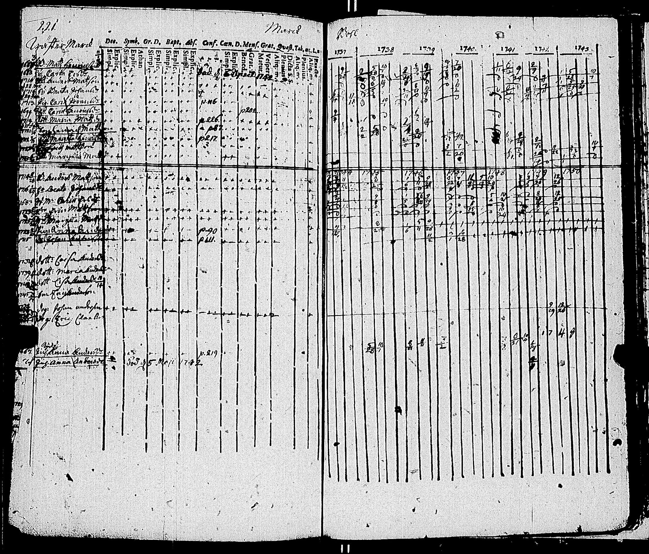 [ kuvat/228.jpg ]