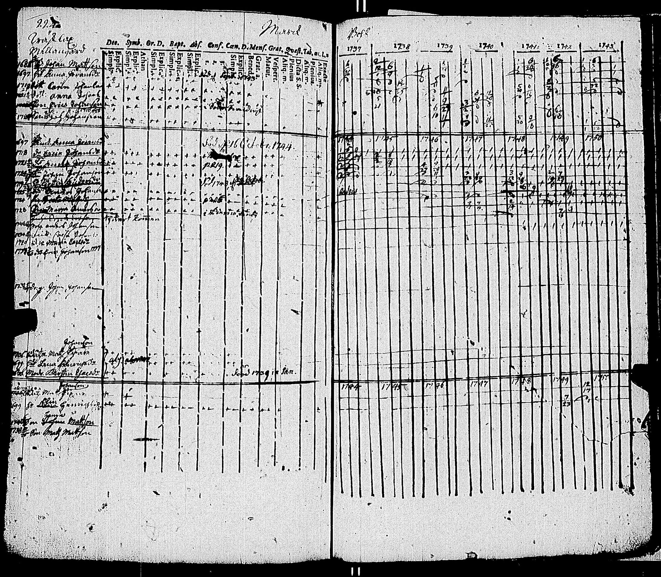 [ kuvat/231.jpg ]