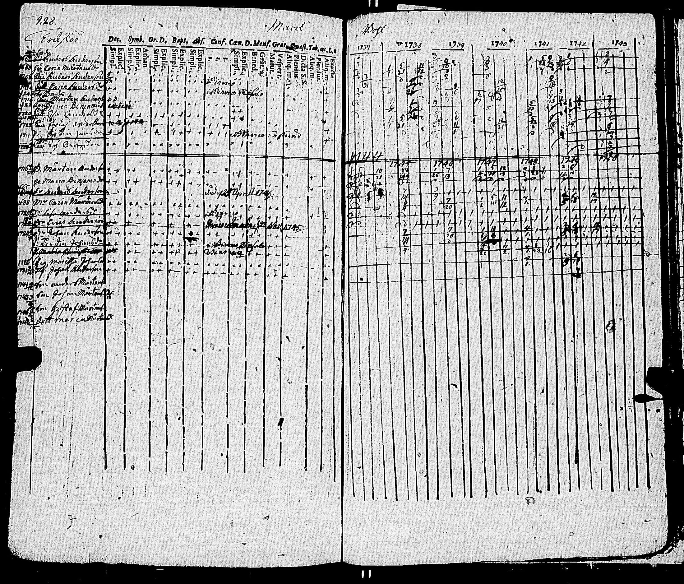 [ kuvat/235.jpg ]