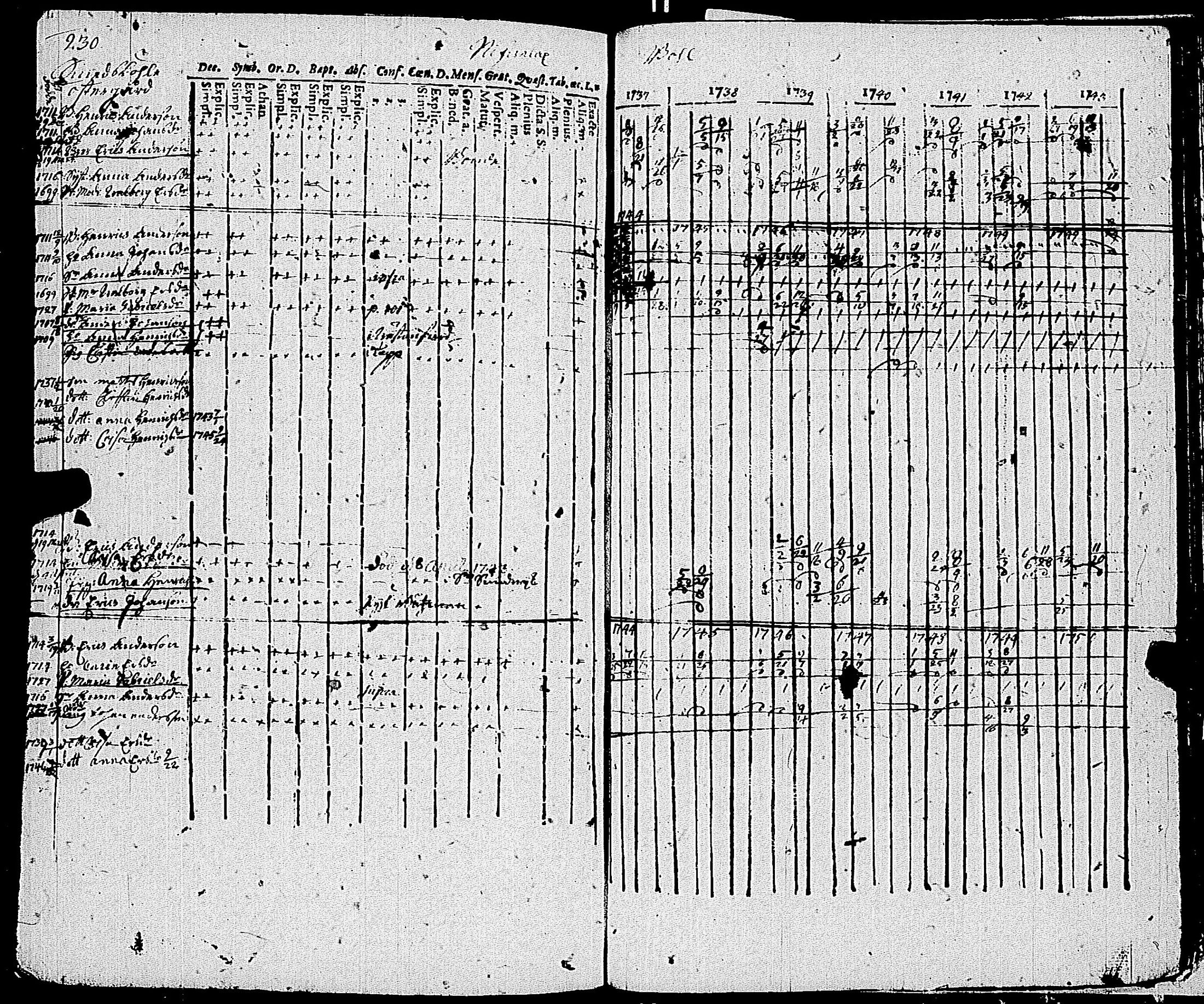 [ kuvat/237.jpg ]