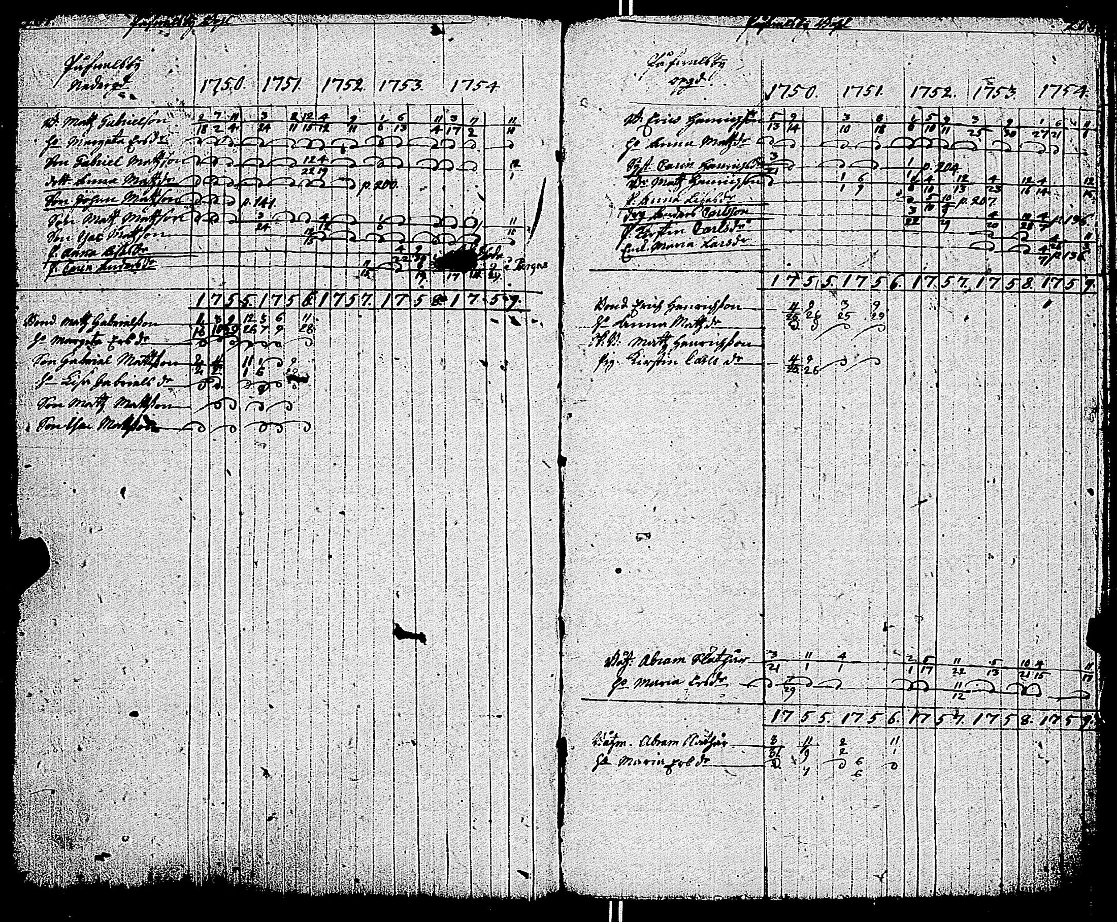 [ kuvat/105.jpg ]