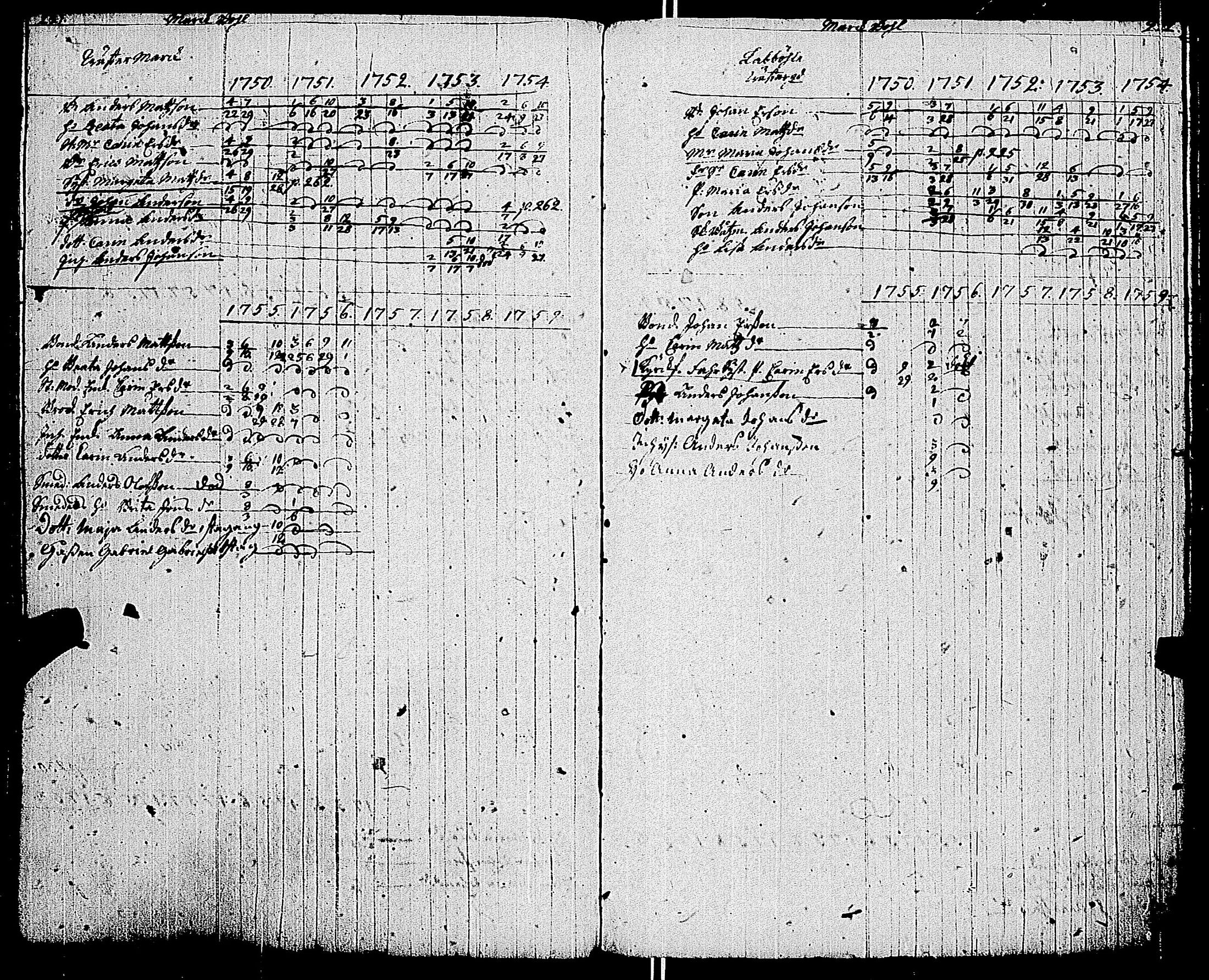 [ kuvat/112.jpg ]