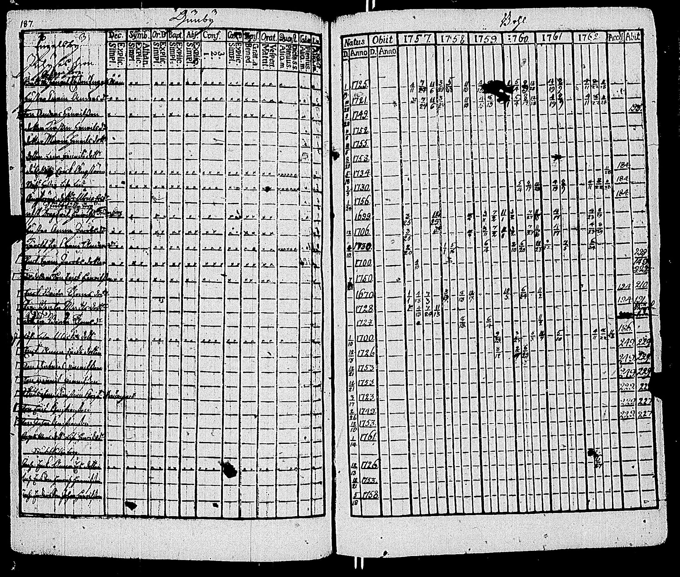 [ kuvat/190.jpg ]