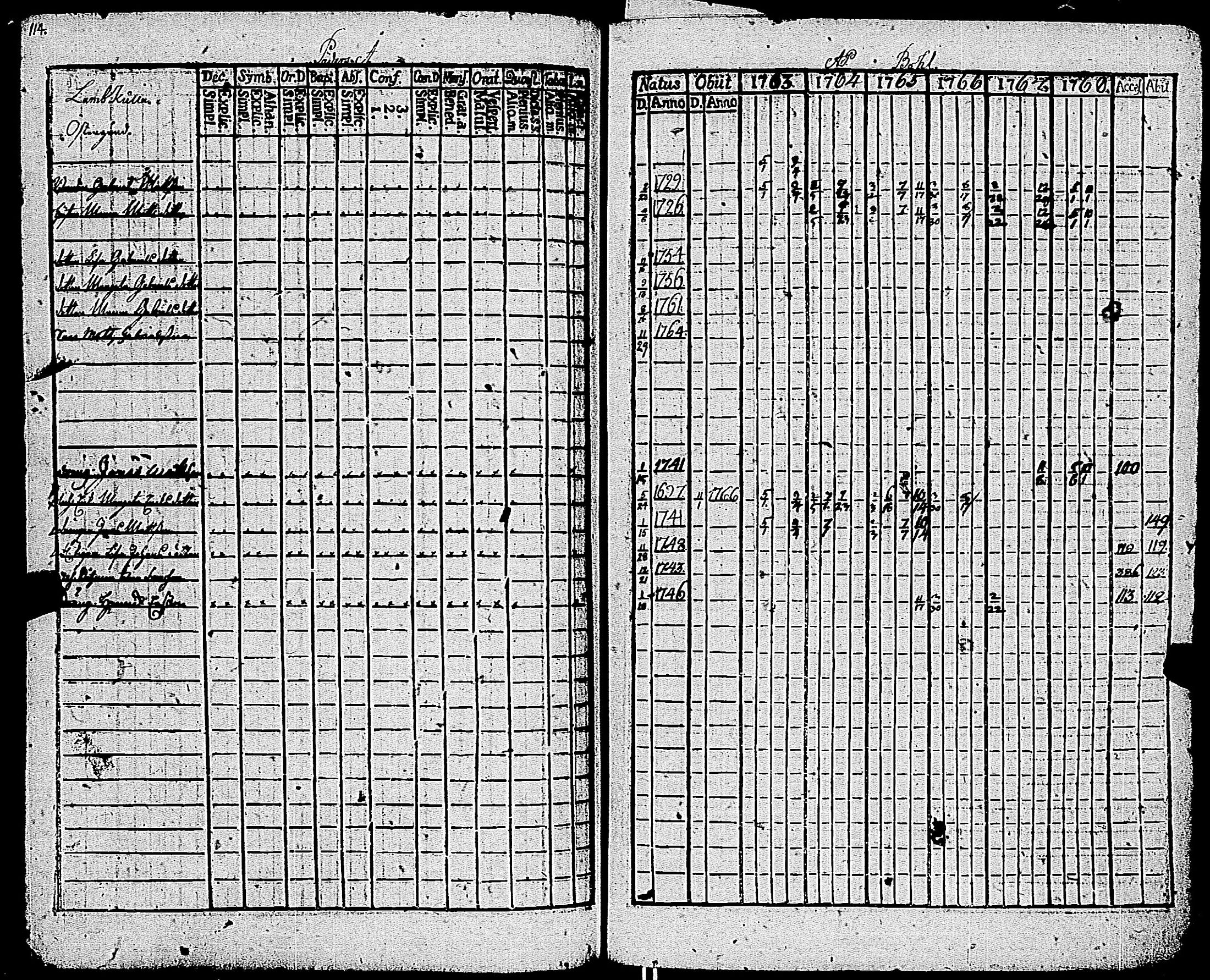 [ kuvat/117.jpg ]