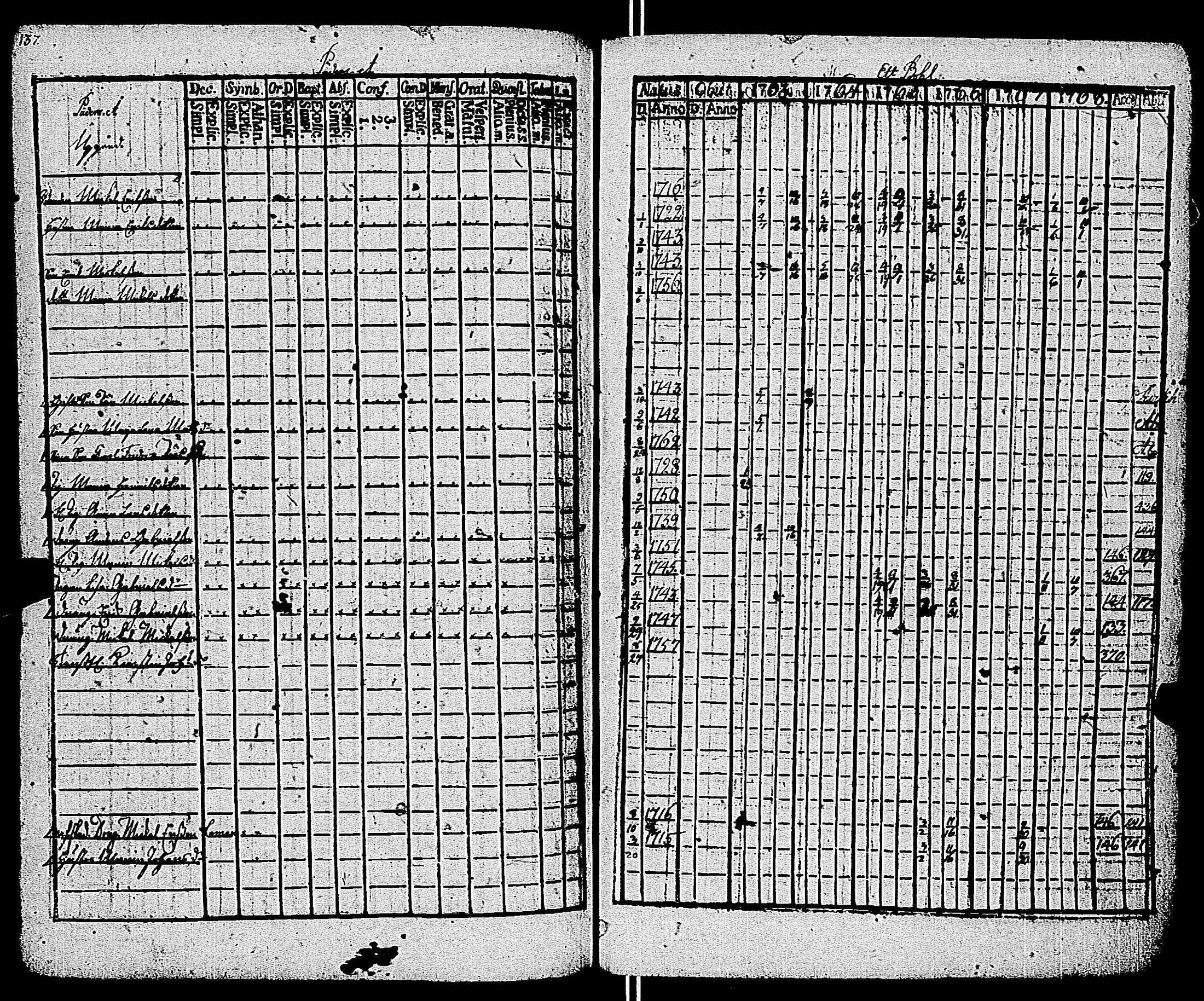 [ kuvat/140.jpg ]