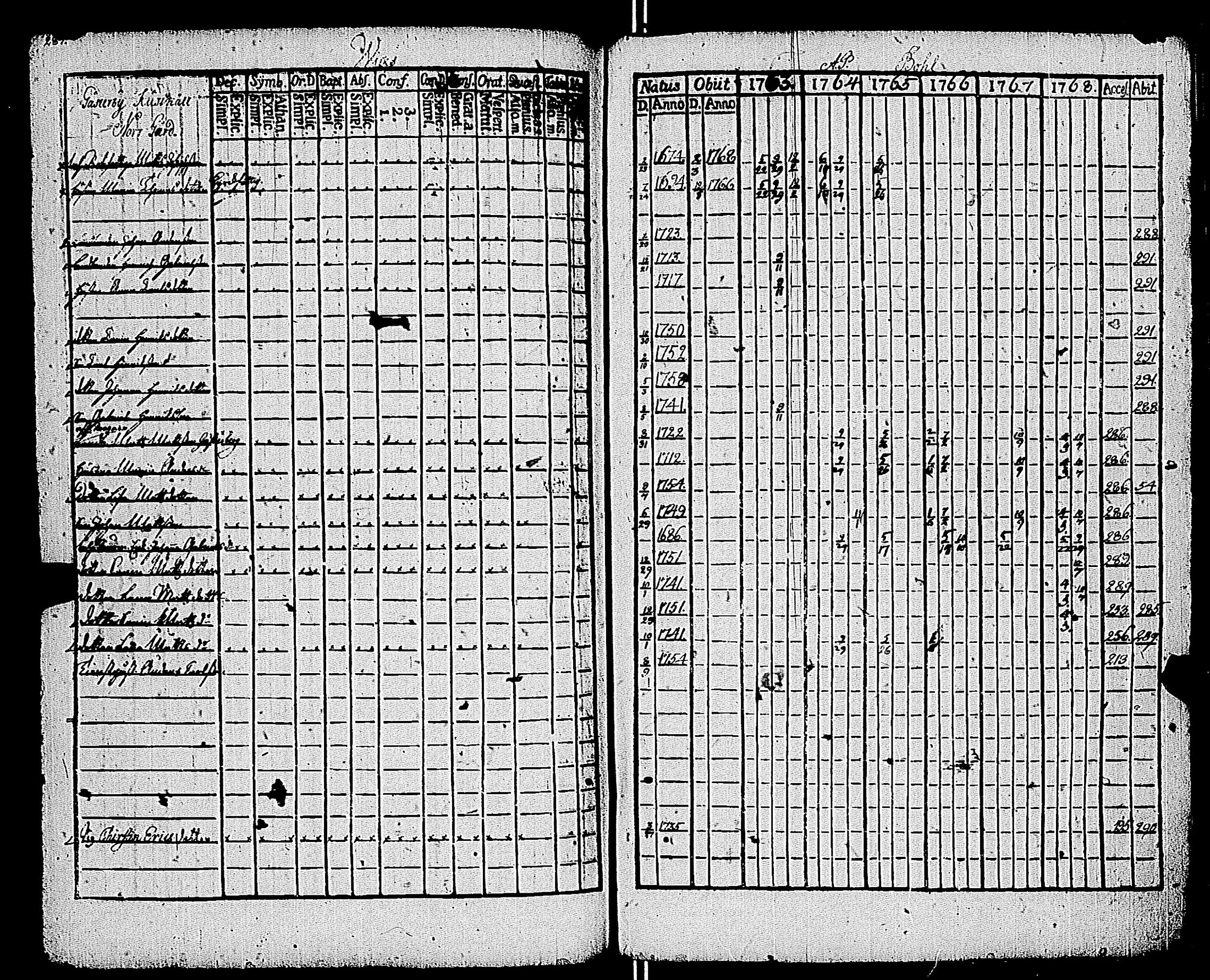 [ kuvat/295.jpg ]