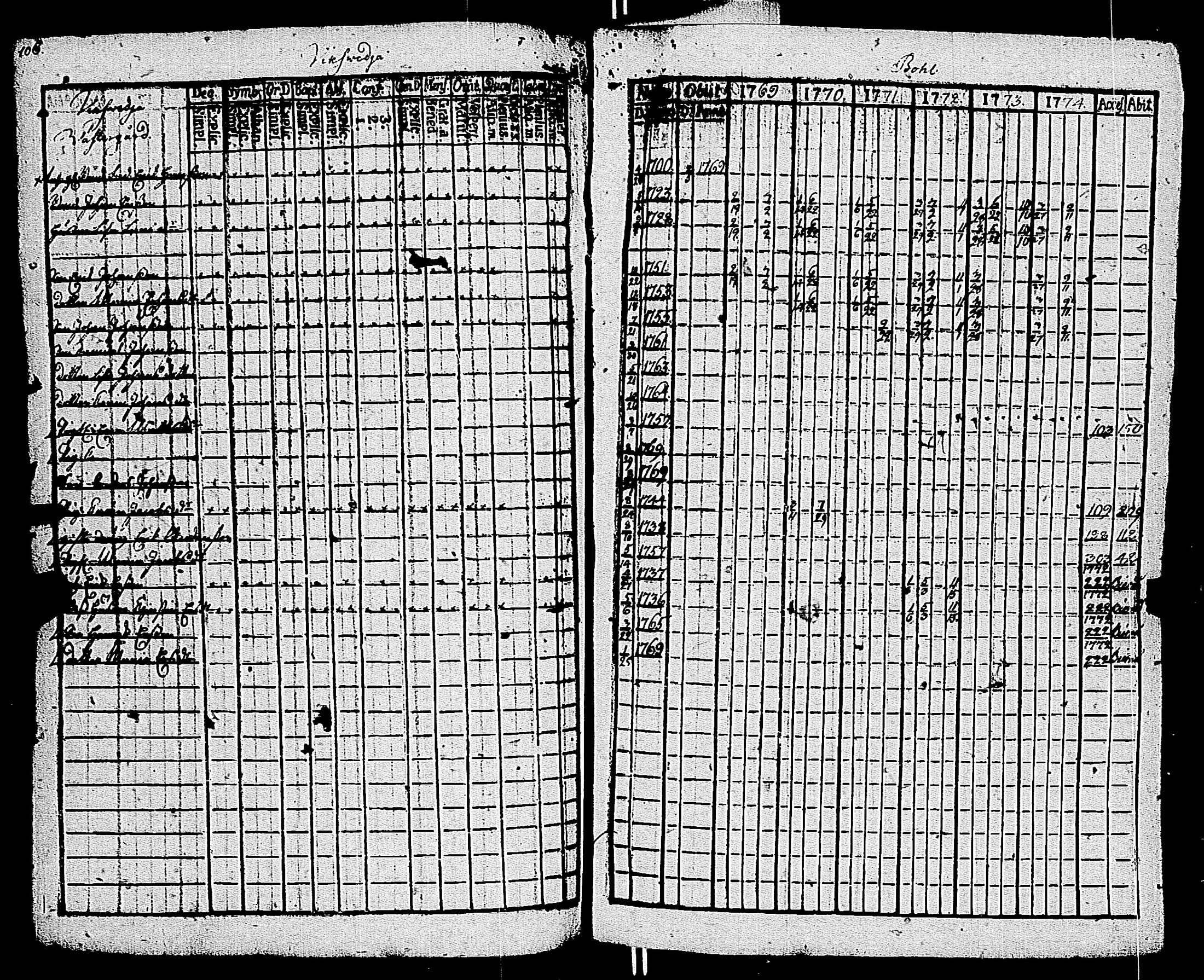 [ kuvat/105.jpg ]