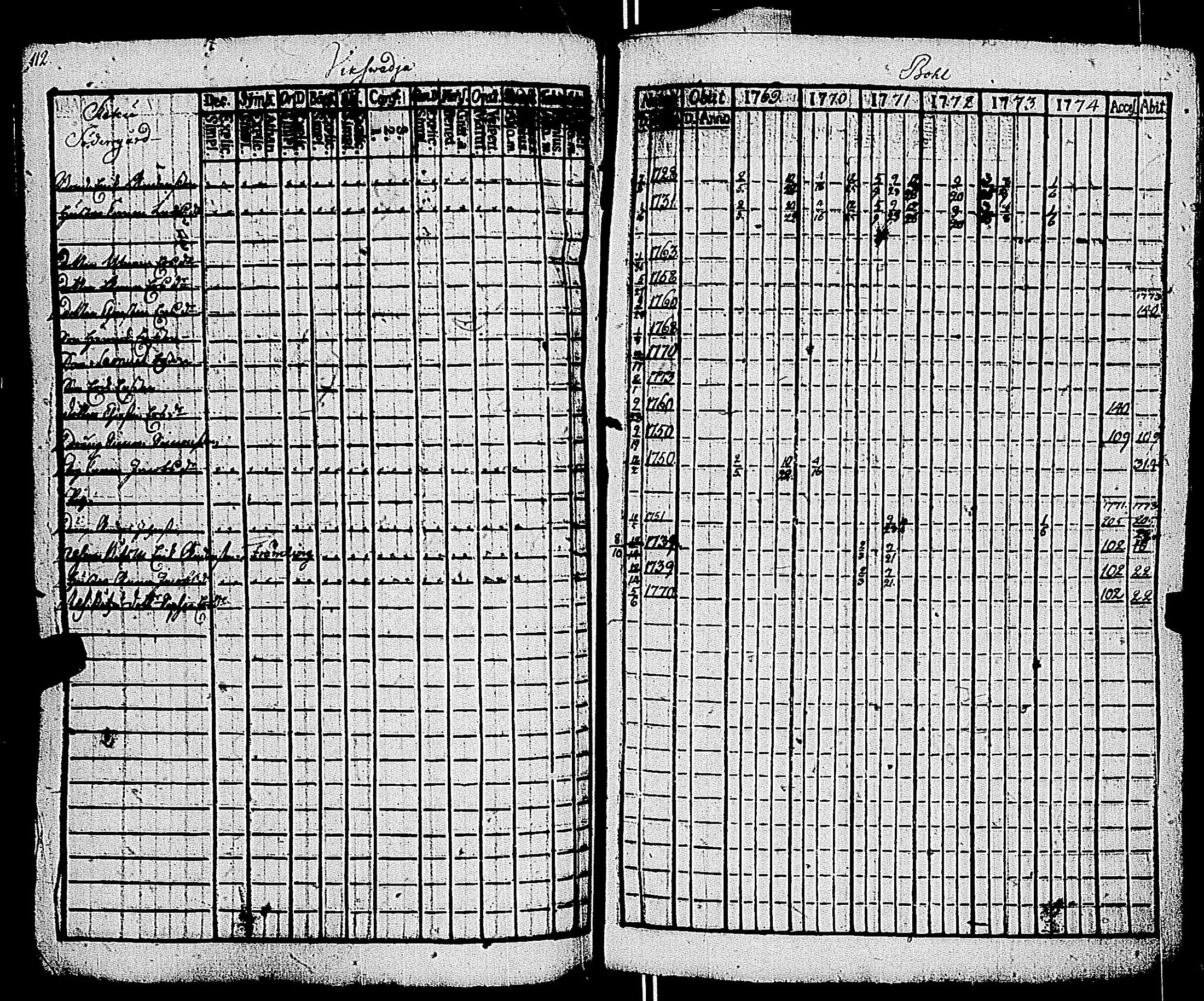 [ kuvat/112.jpg ]
