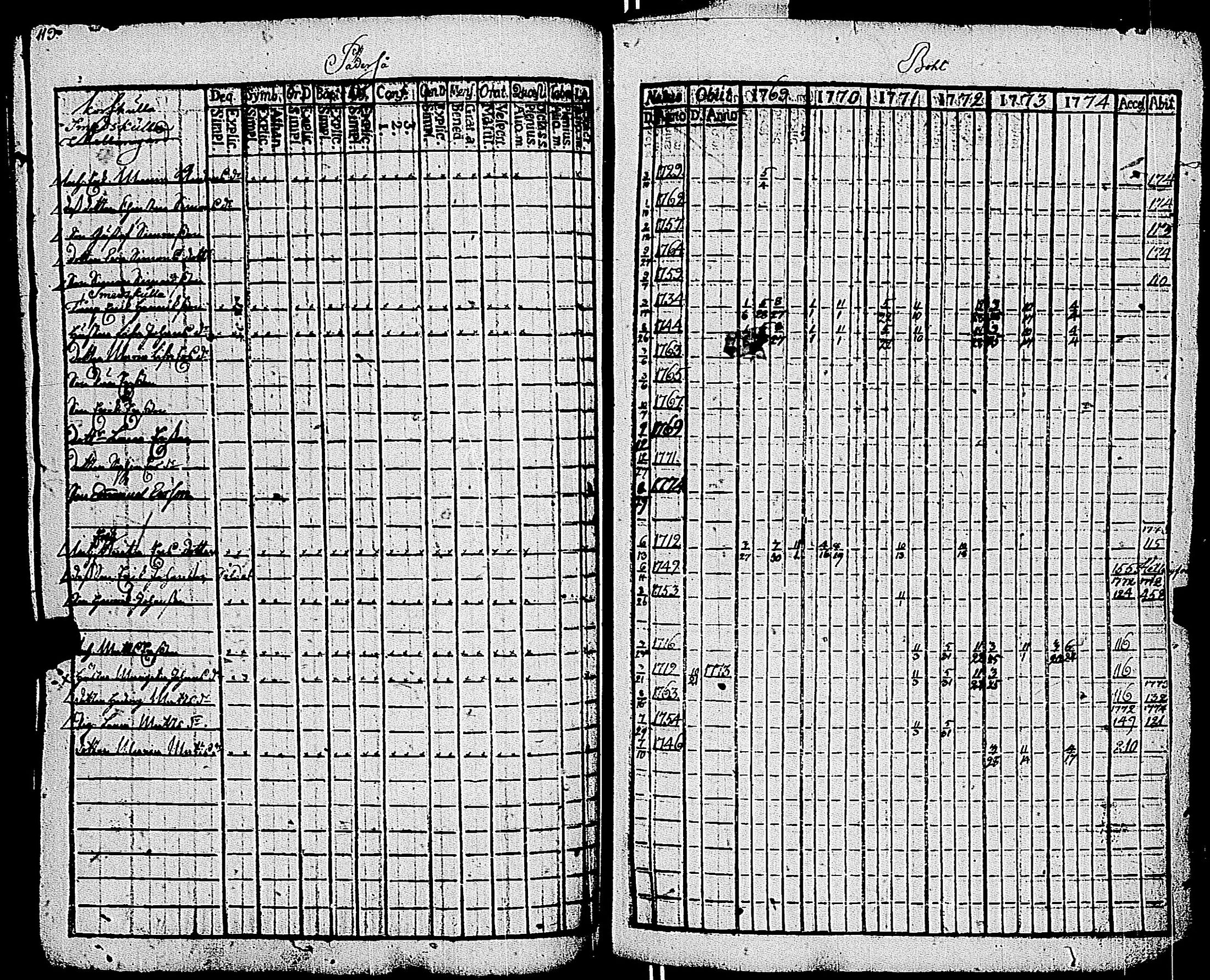 [ kuvat/119.jpg ]