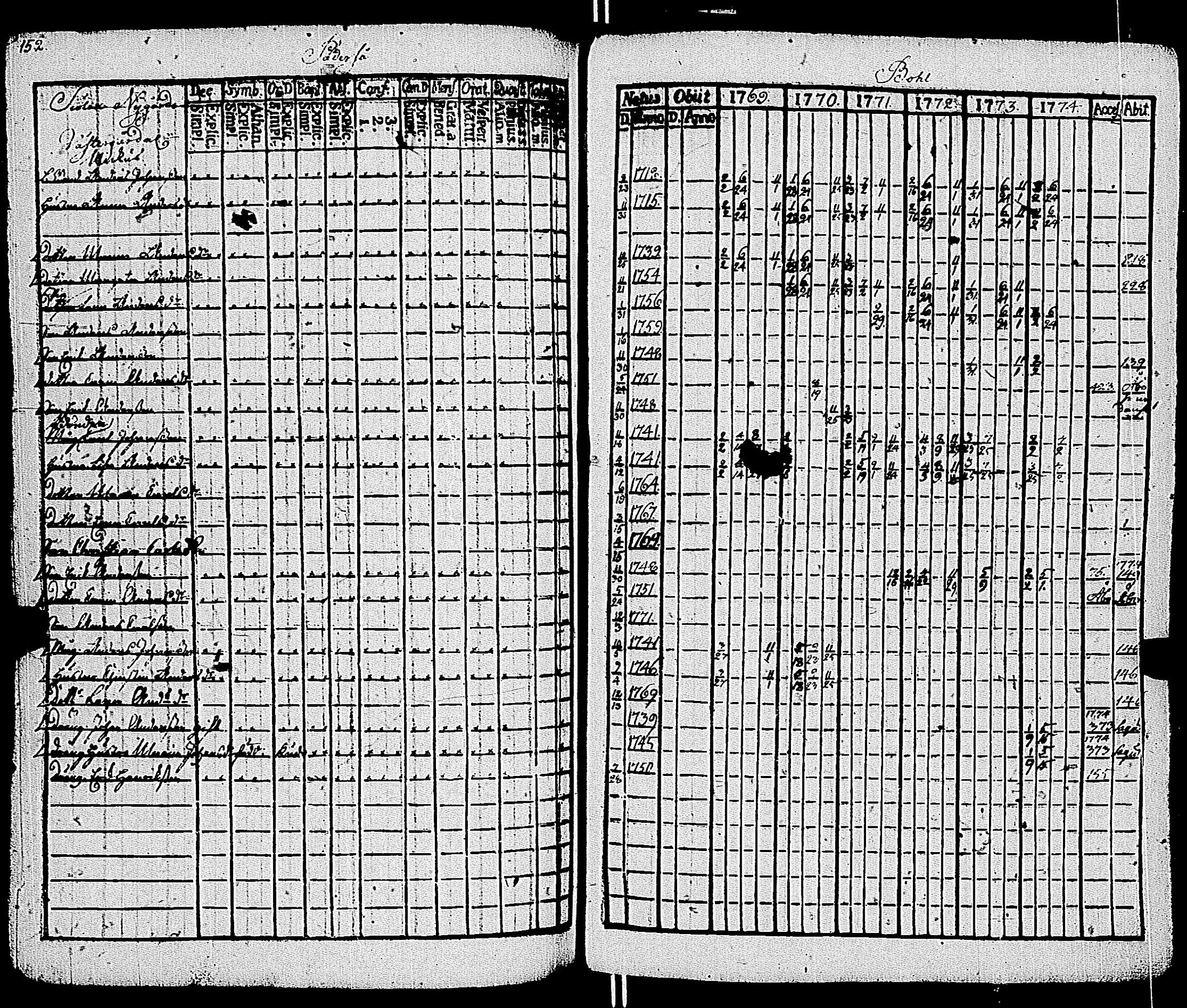 [ kuvat/152.jpg ]