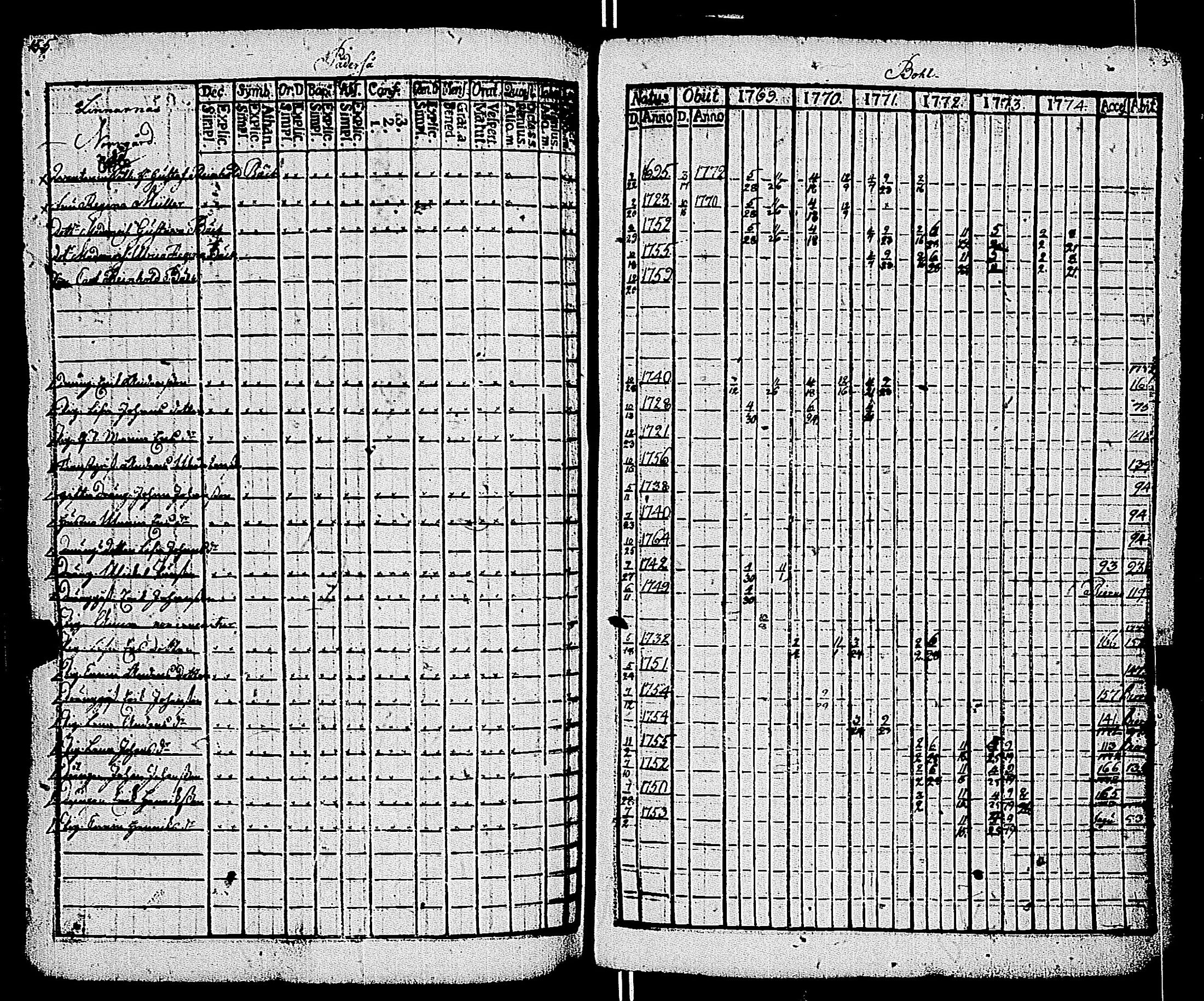 [ kuvat/155.jpg ]