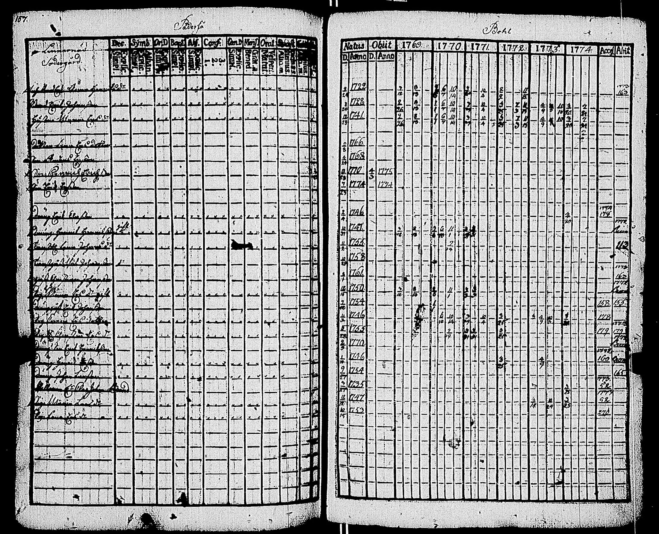 [ kuvat/157.jpg ]