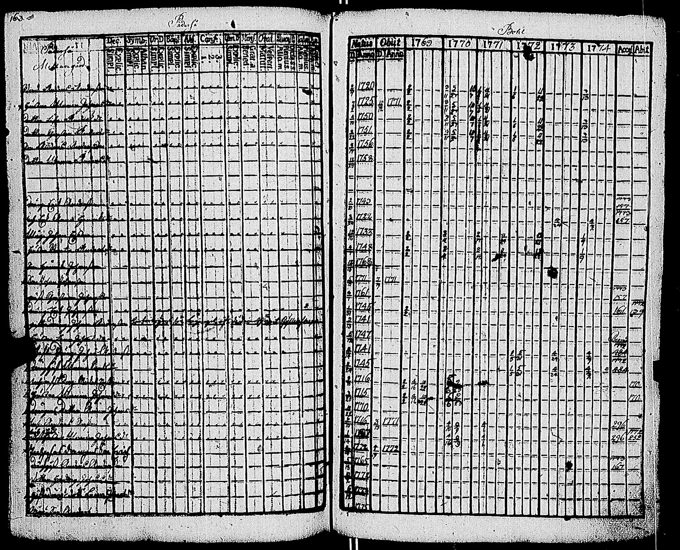 [ kuvat/163.jpg ]