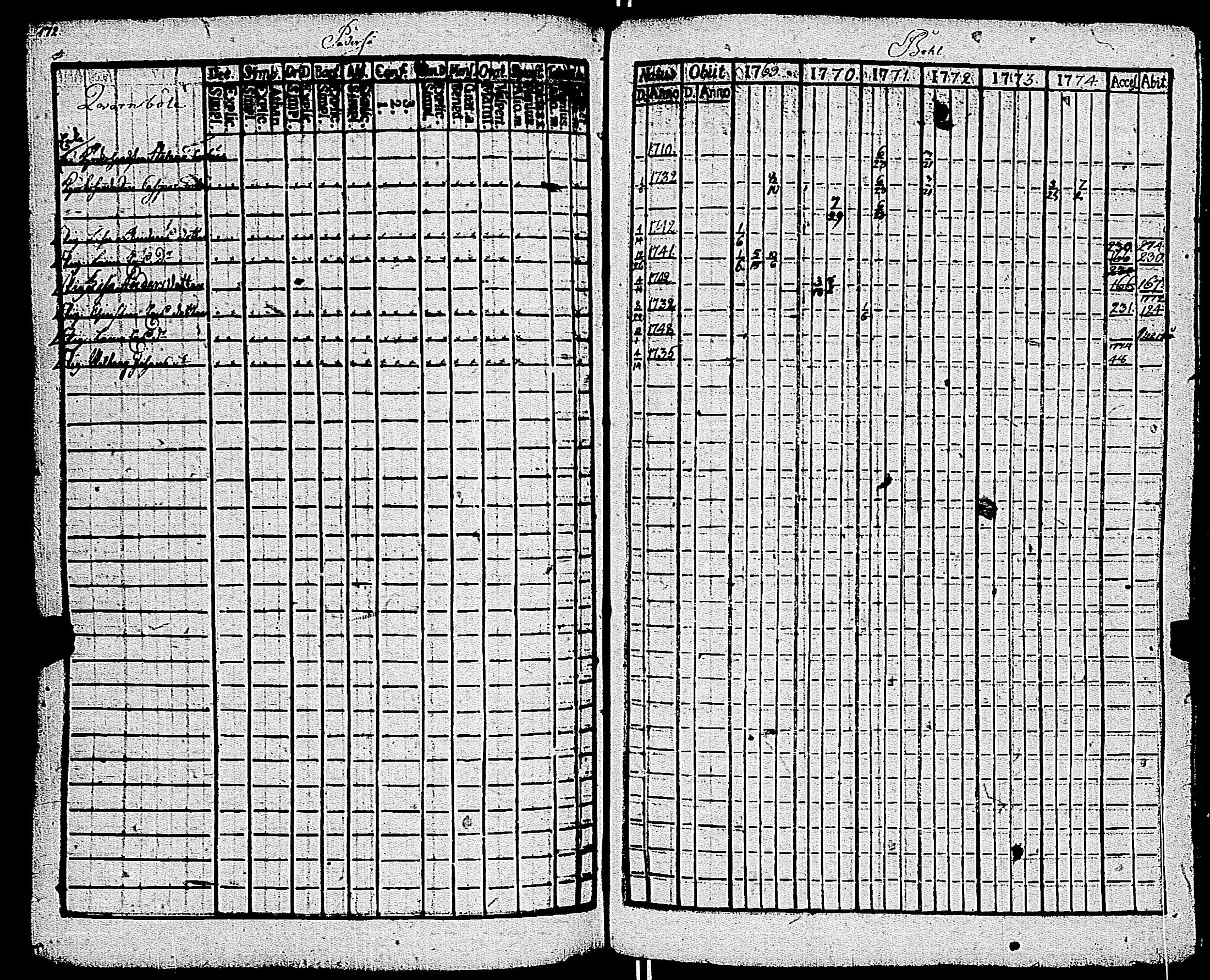 [ kuvat/172.jpg ]