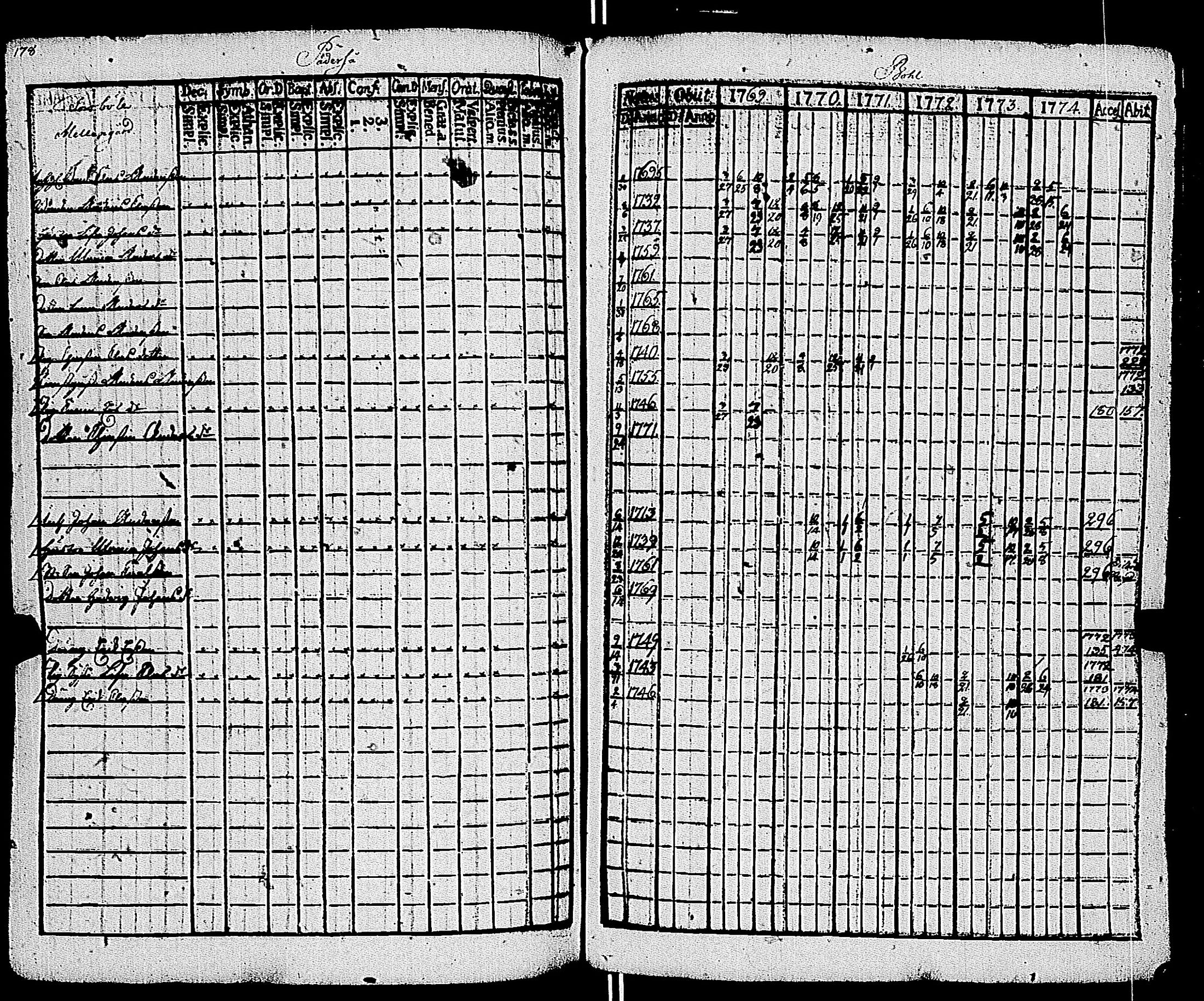 [ kuvat/178.jpg ]
