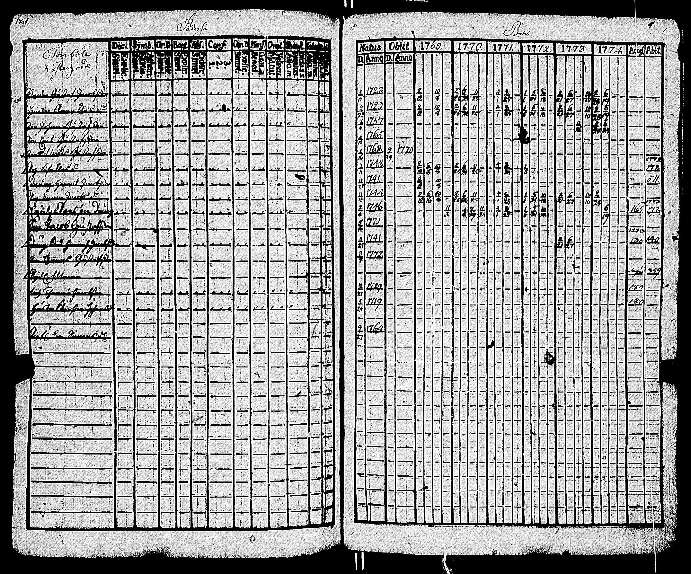 [ kuvat/181.jpg ]