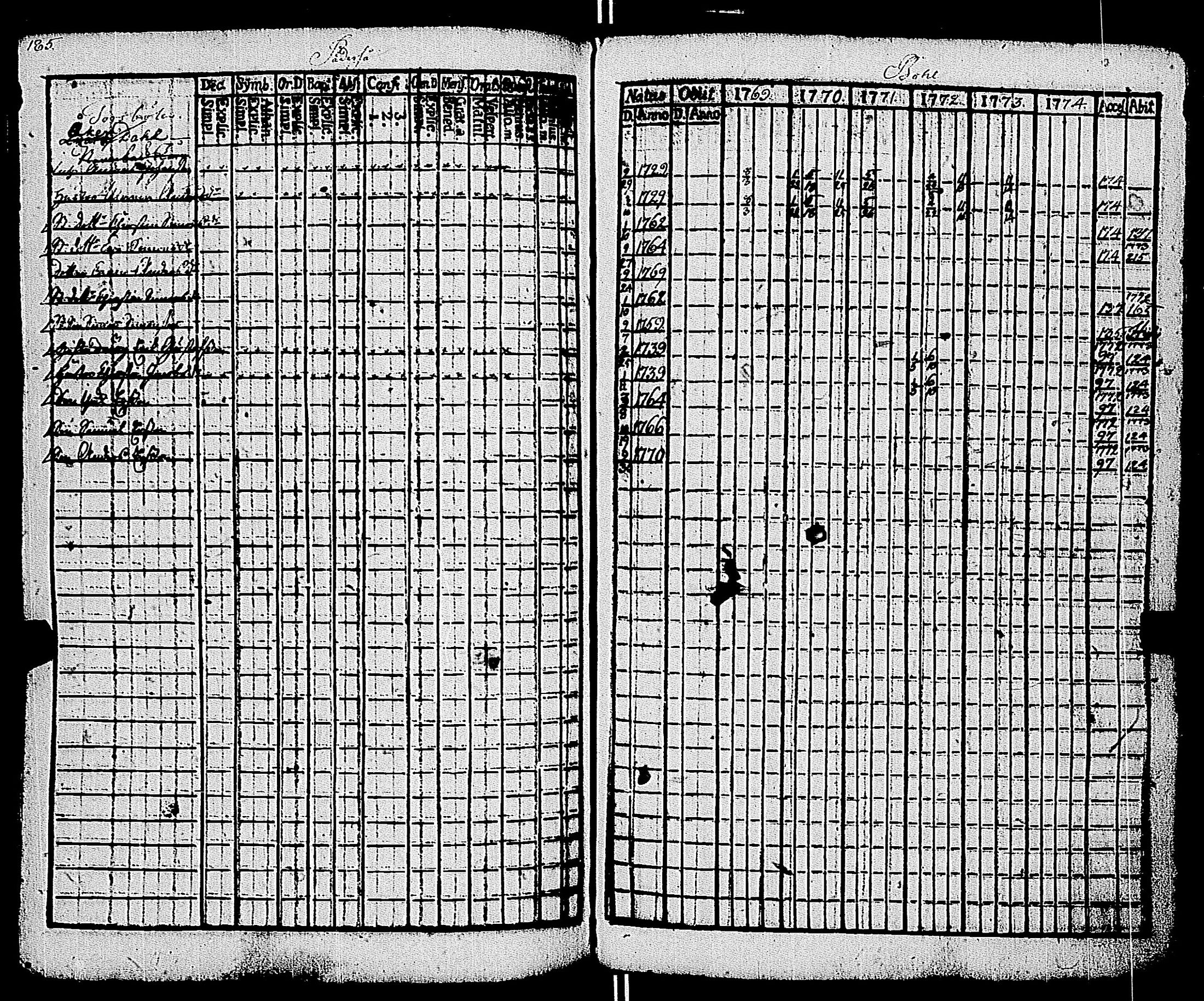 [ kuvat/185.jpg ]