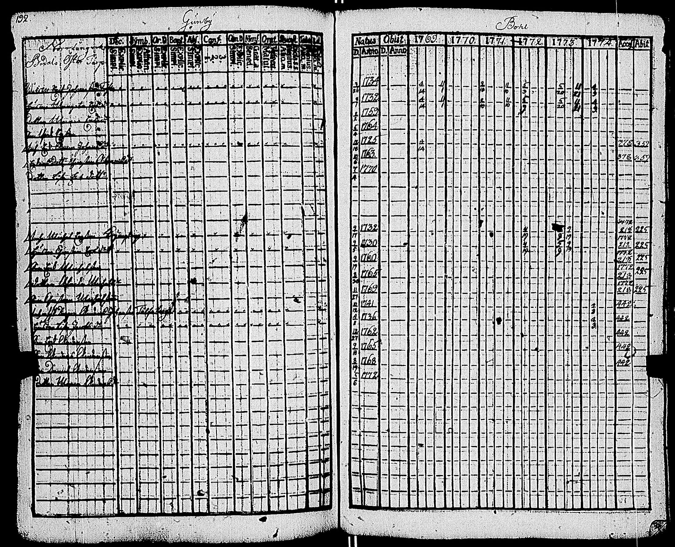 [ kuvat/192.jpg ]