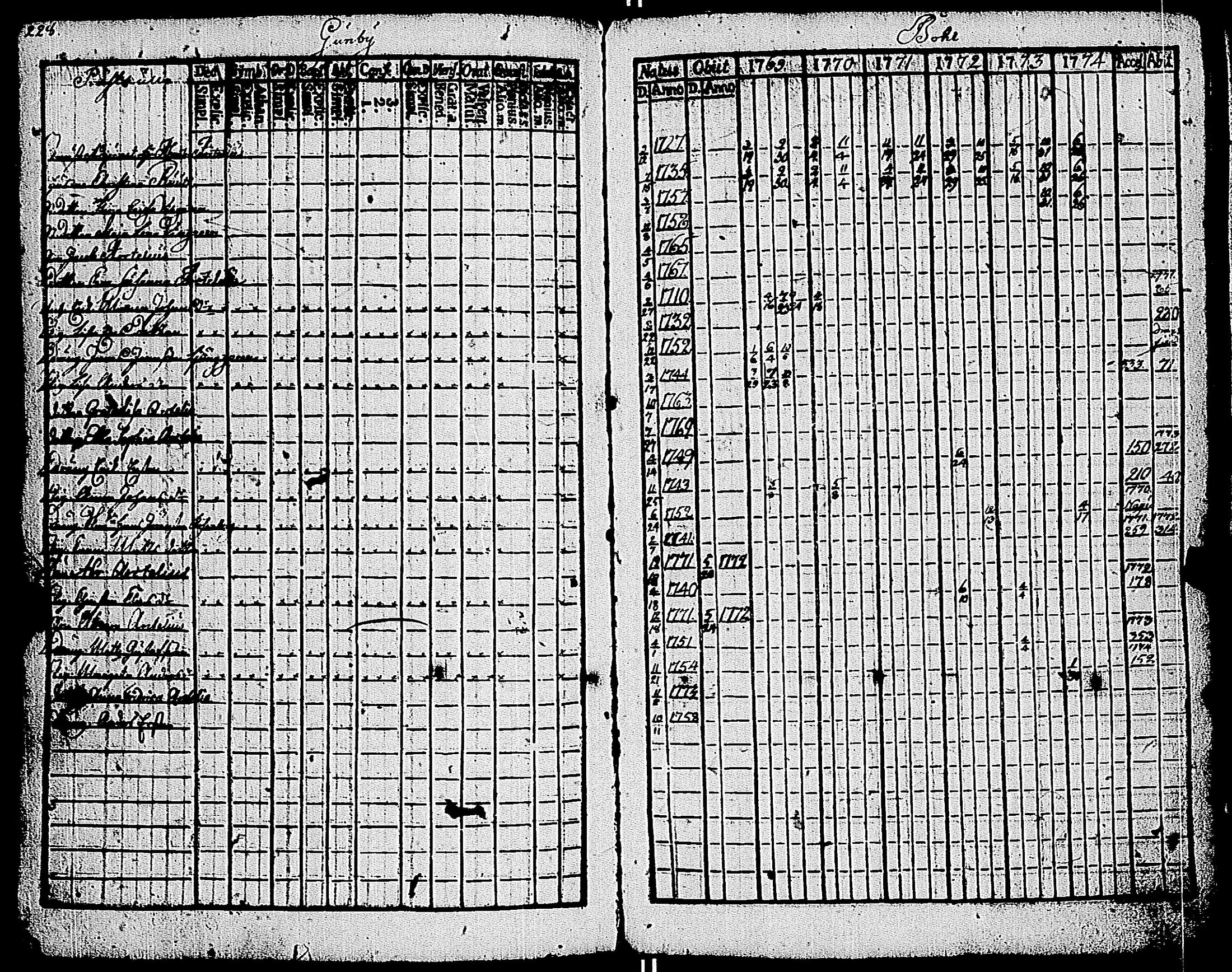 [ kuvat/229.jpg ]