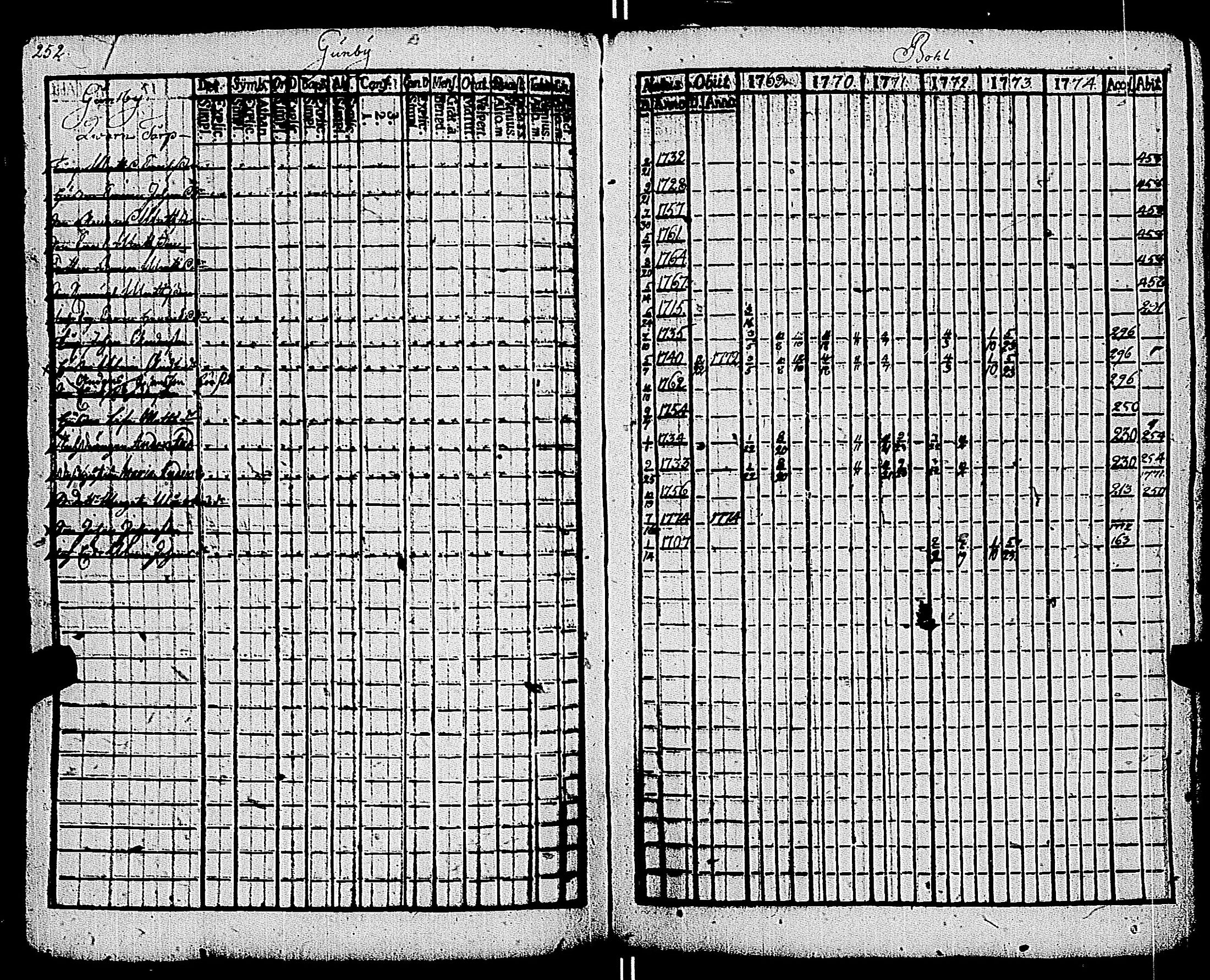 [ kuvat/253.jpg ]
