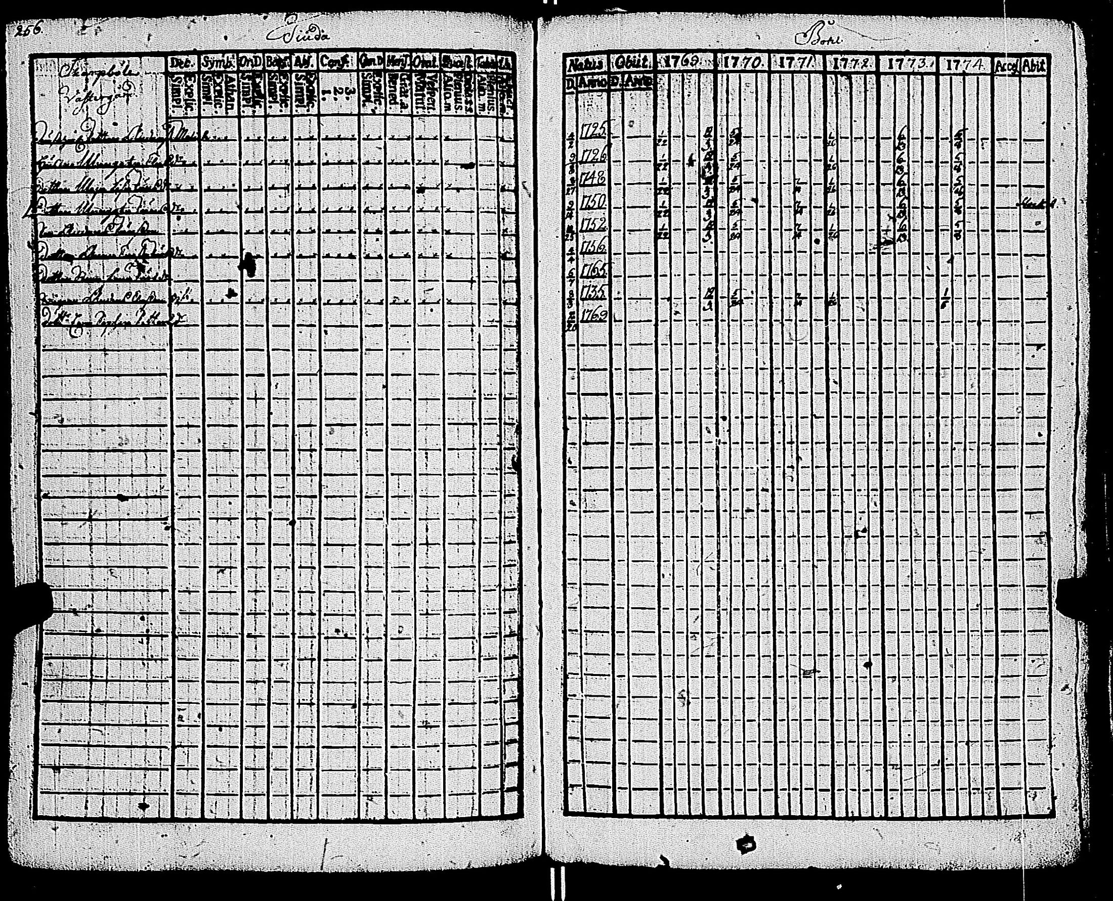 [ kuvat/257.jpg ]
