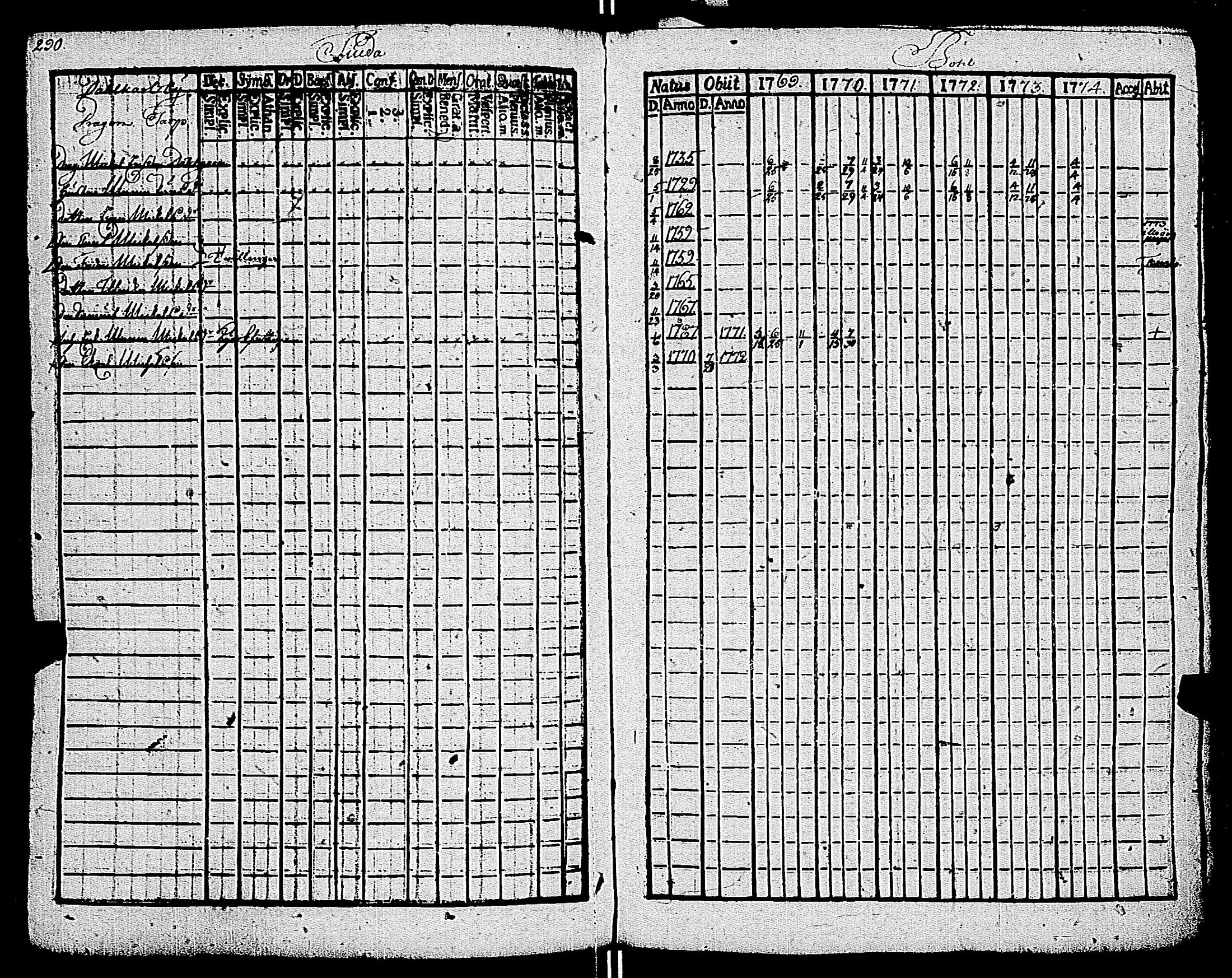[ kuvat/291.jpg ]