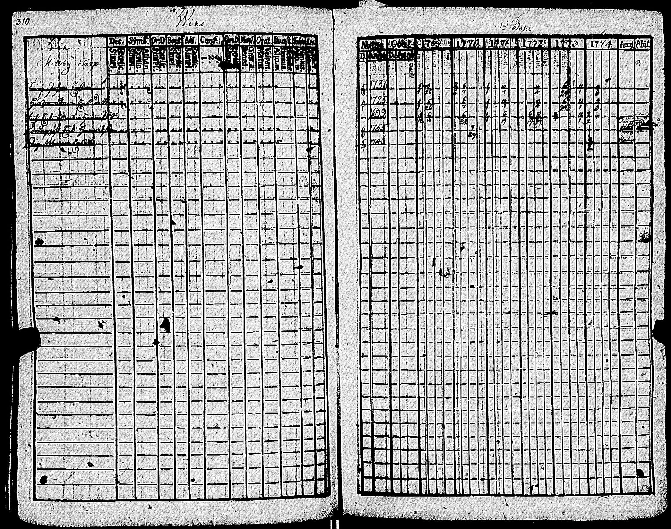 [ kuvat/311.jpg ]