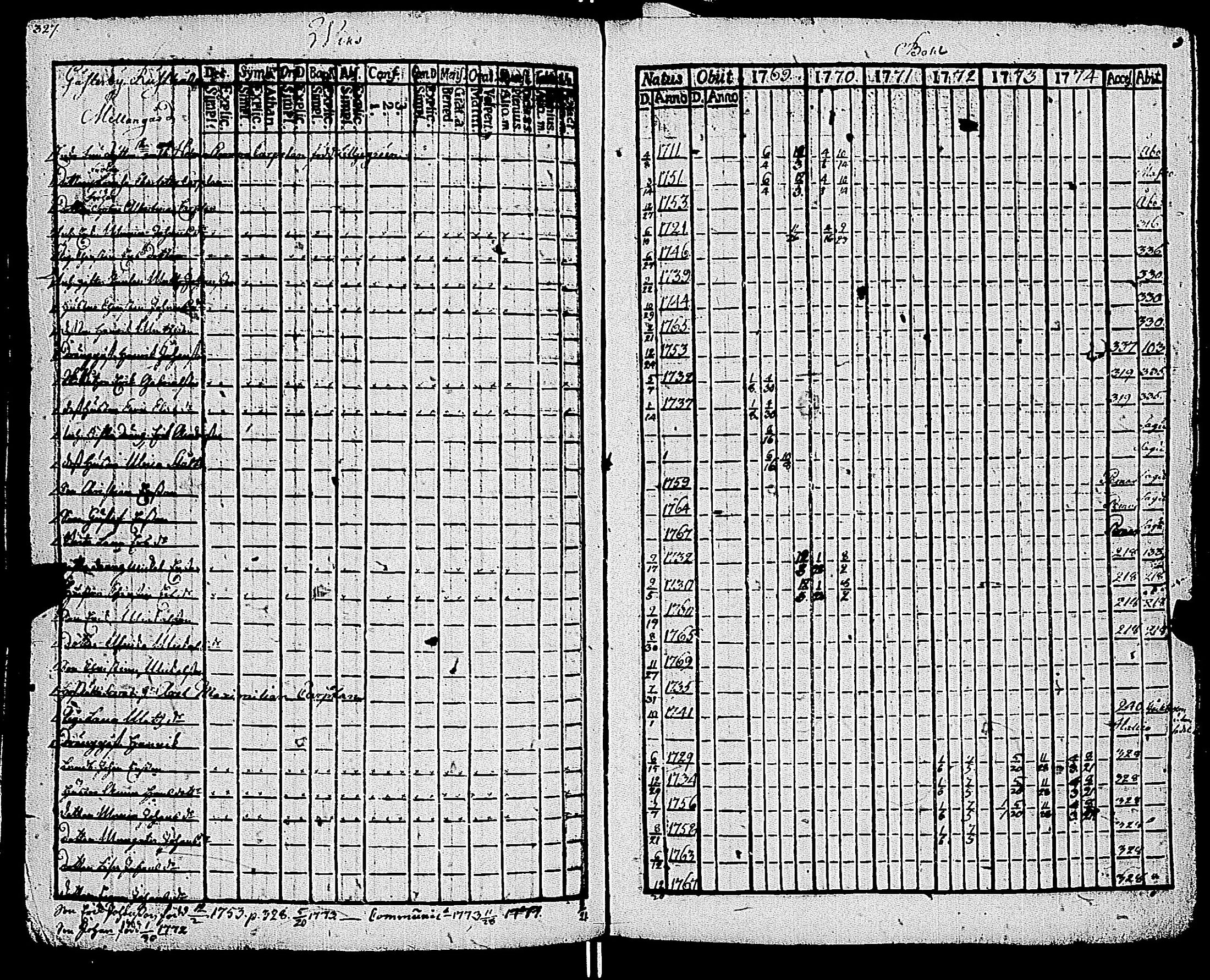 [ kuvat/328.jpg ]