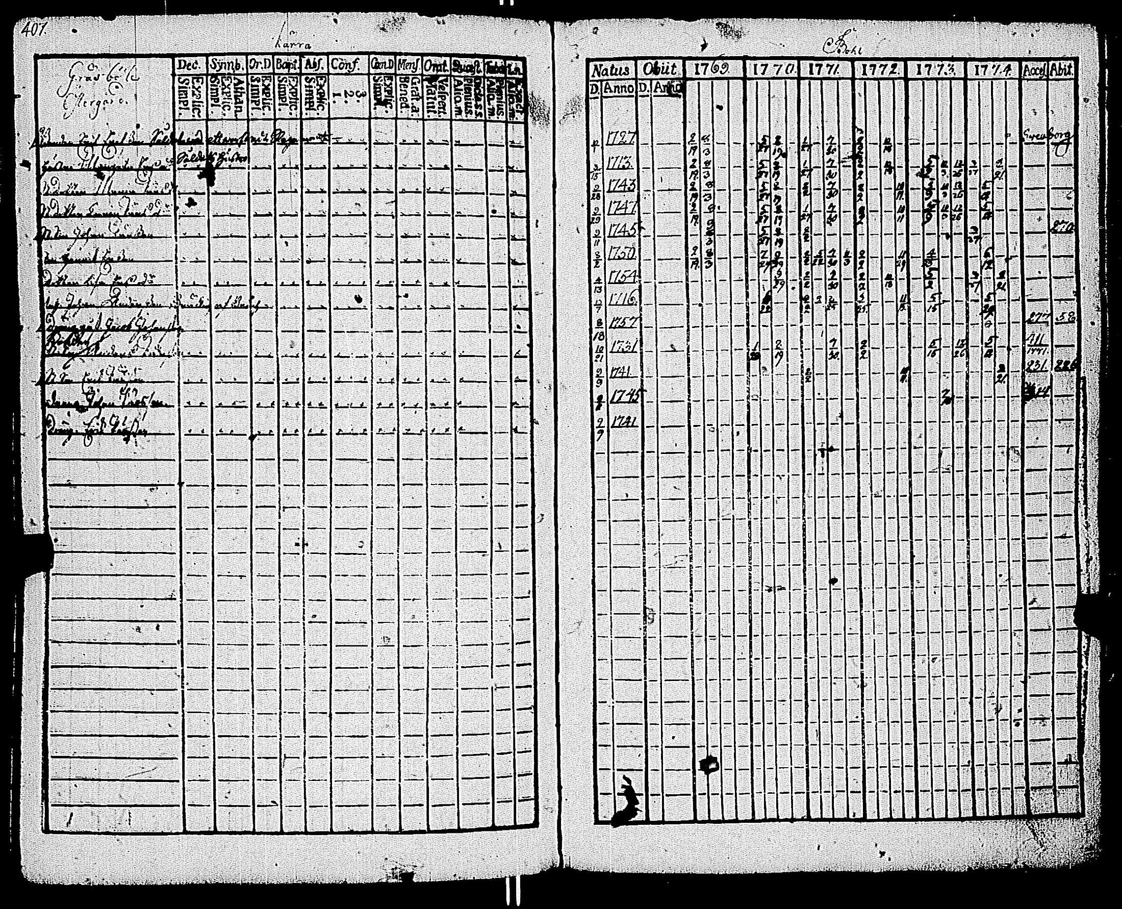 [ kuvat/409.jpg ]