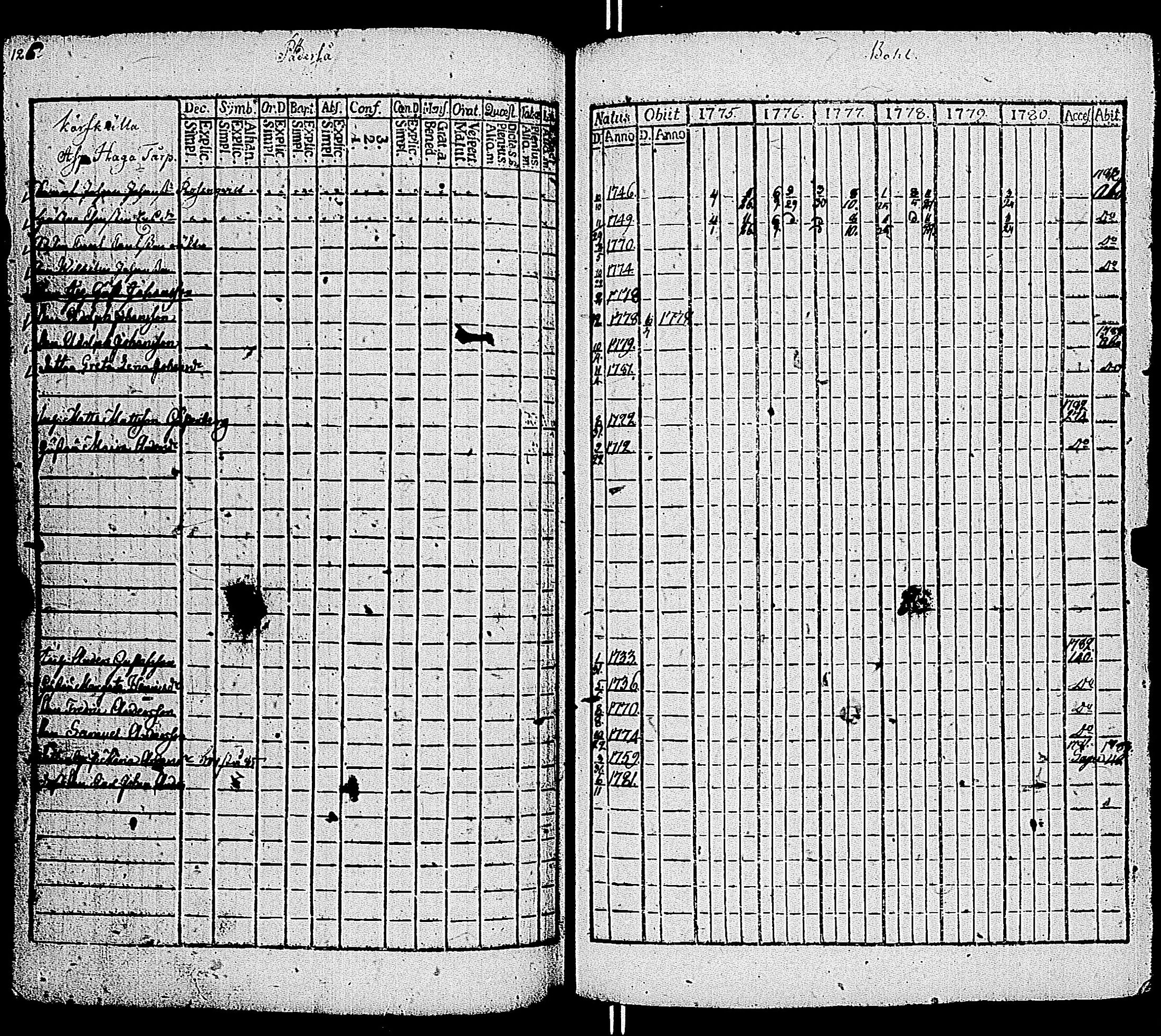 [ kuvat/128.jpg ]