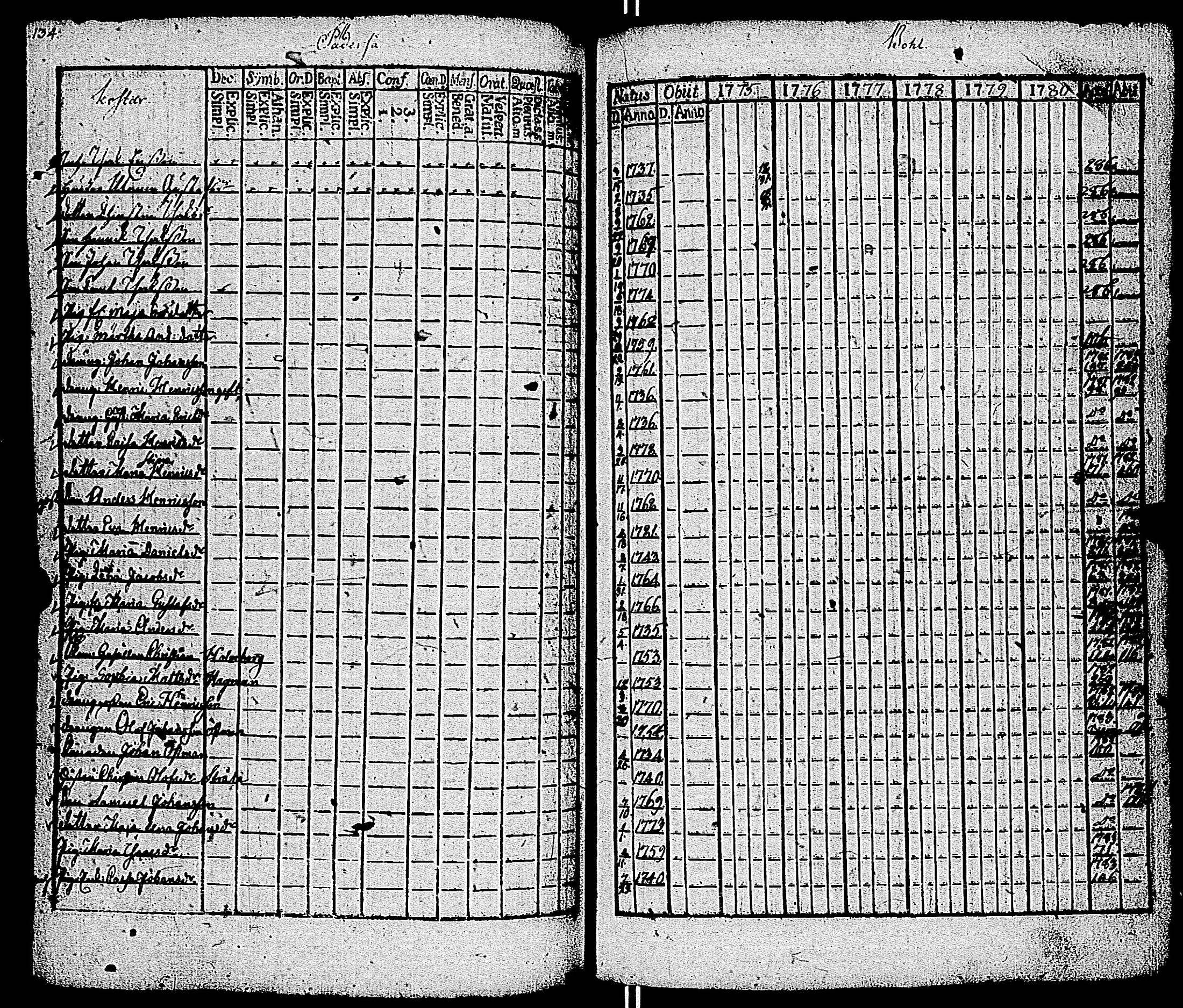 [ kuvat/136.jpg ]