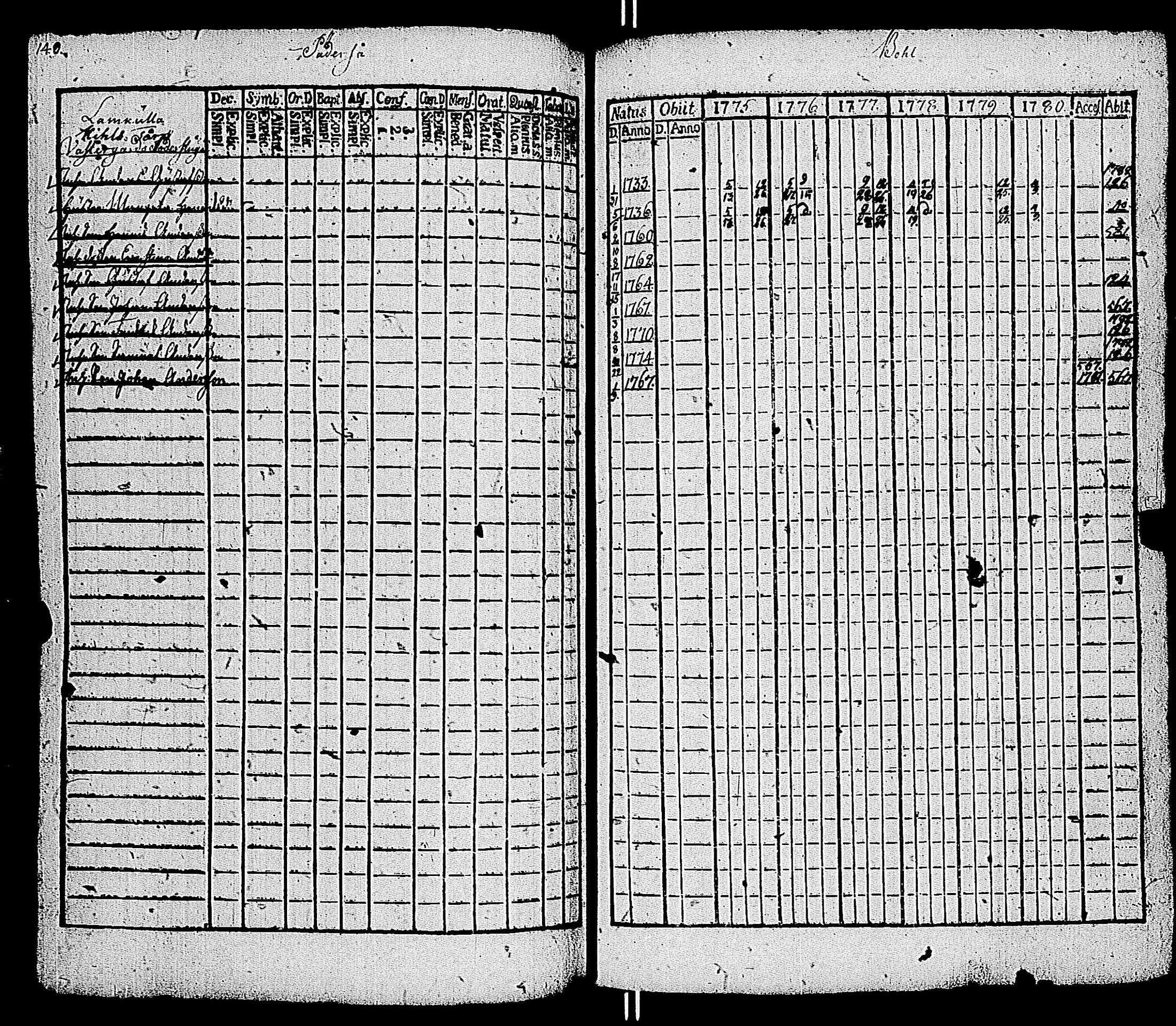 [ kuvat/142.jpg ]