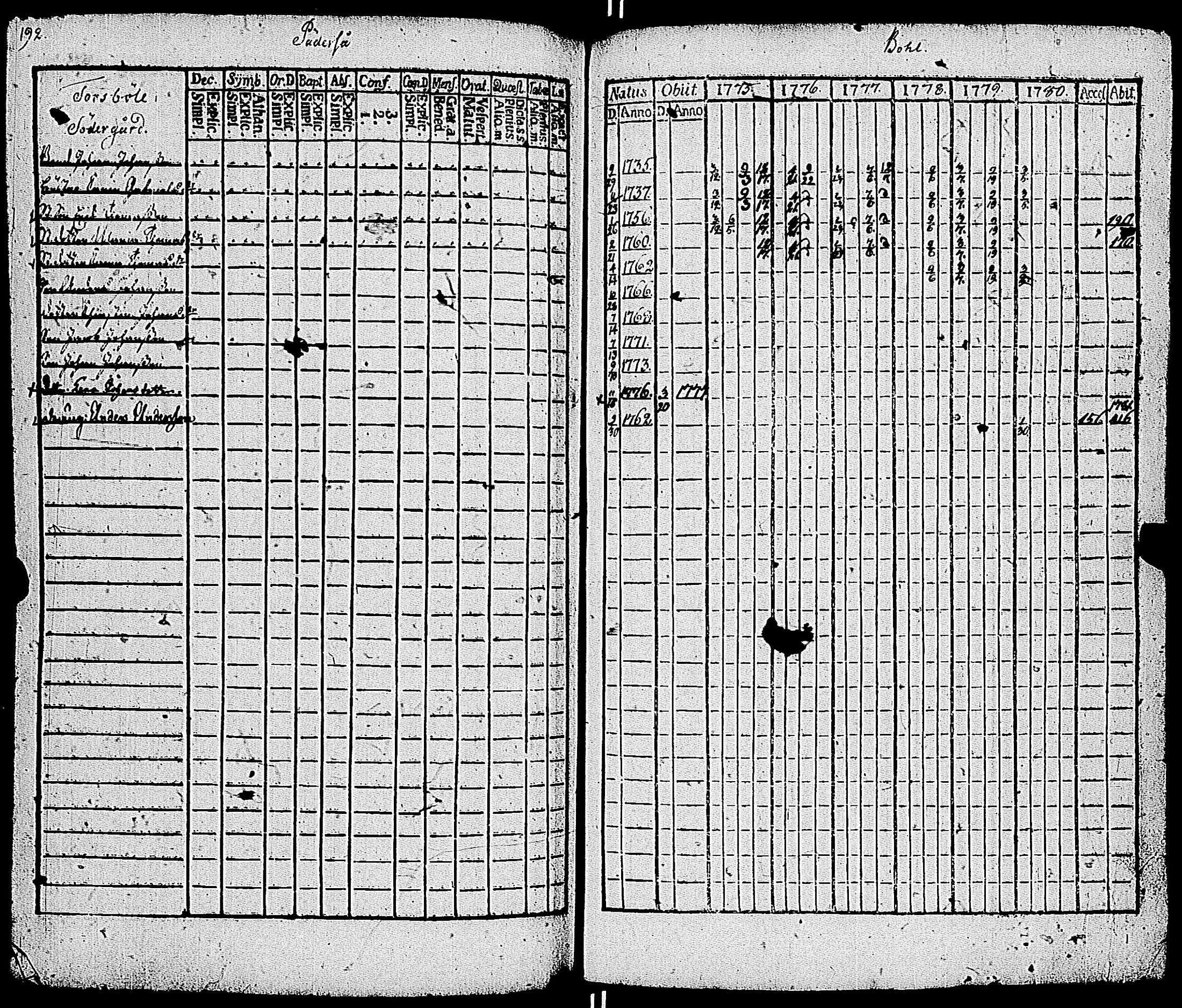 [ kuvat/193.jpg ]