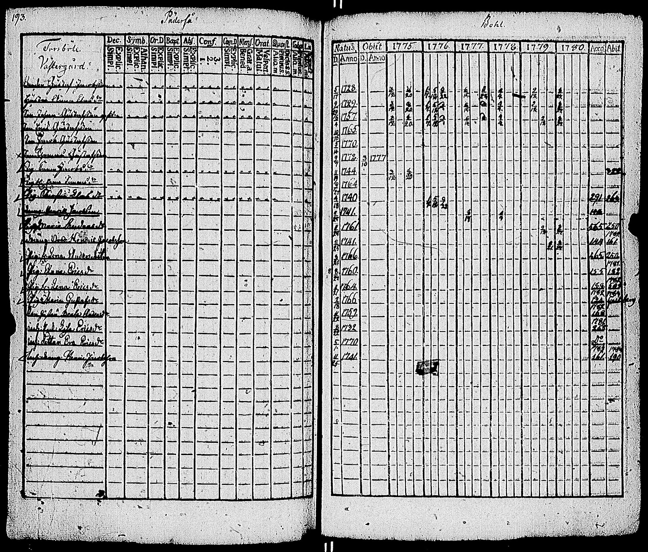 [ kuvat/194.jpg ]