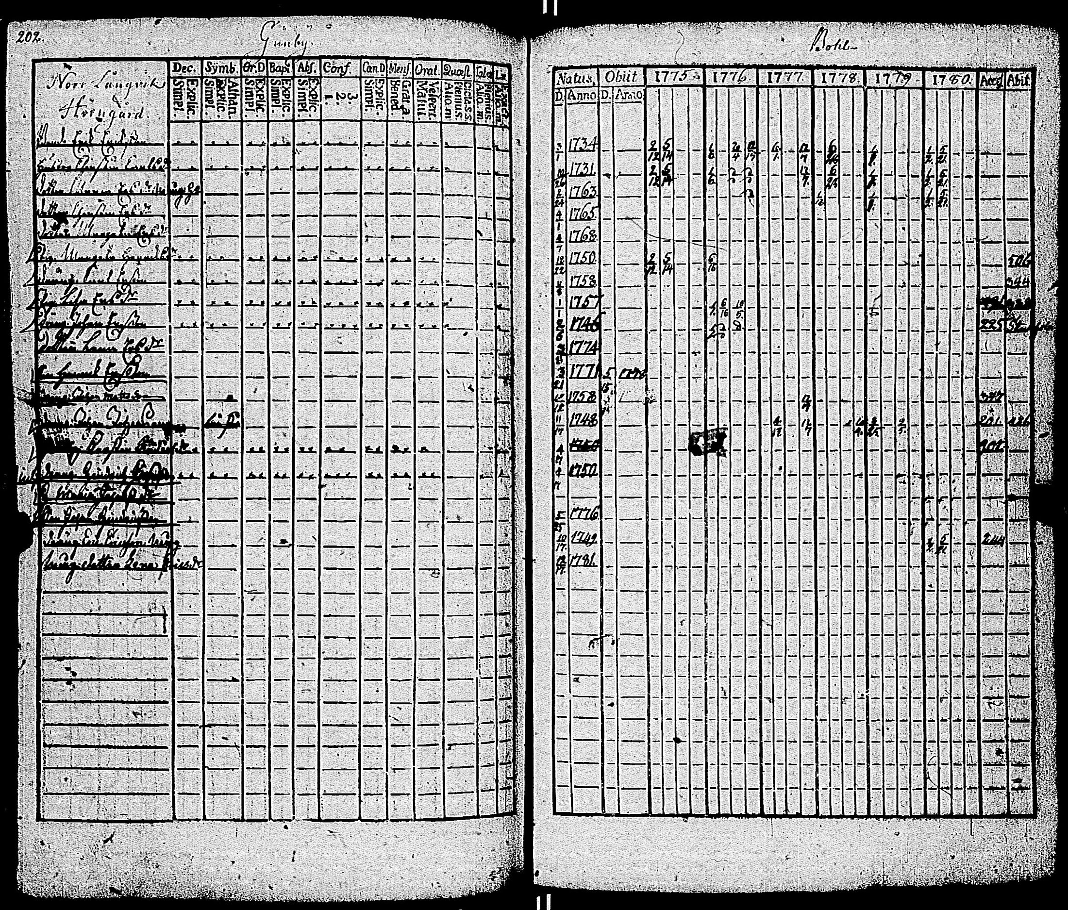 [ kuvat/203.jpg ]