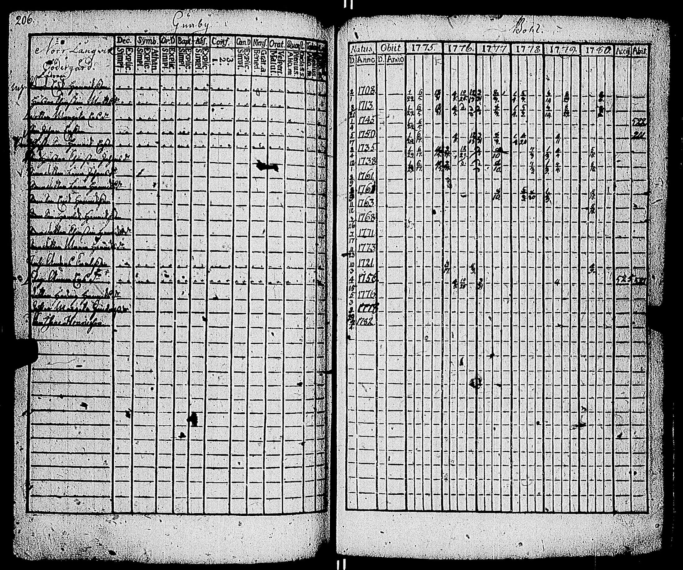 [ kuvat/207.jpg ]
