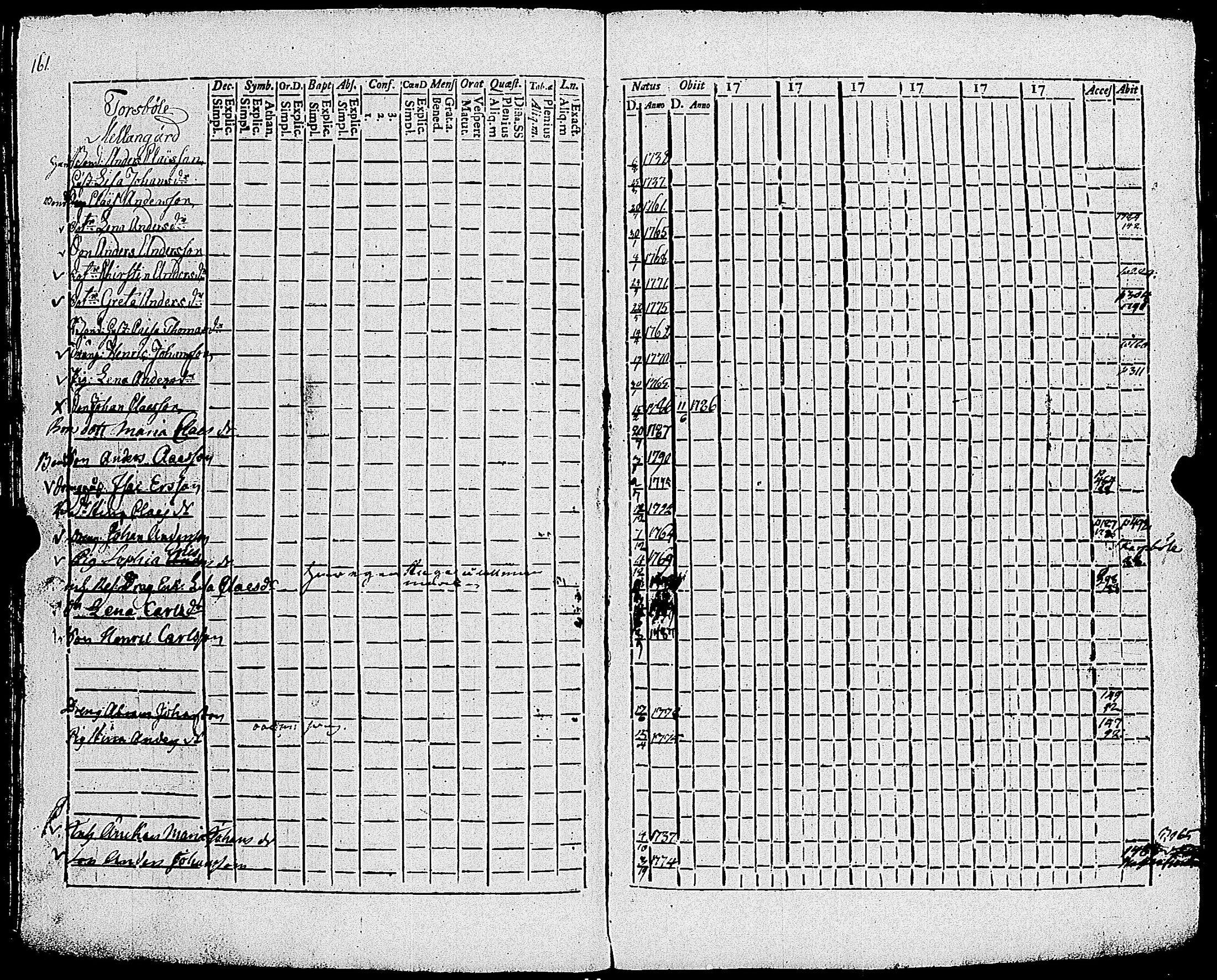 [ kuvat/164.jpg ]